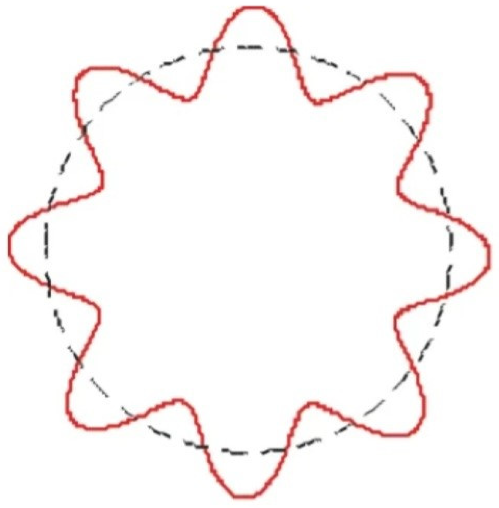 Preprints 188201 g001