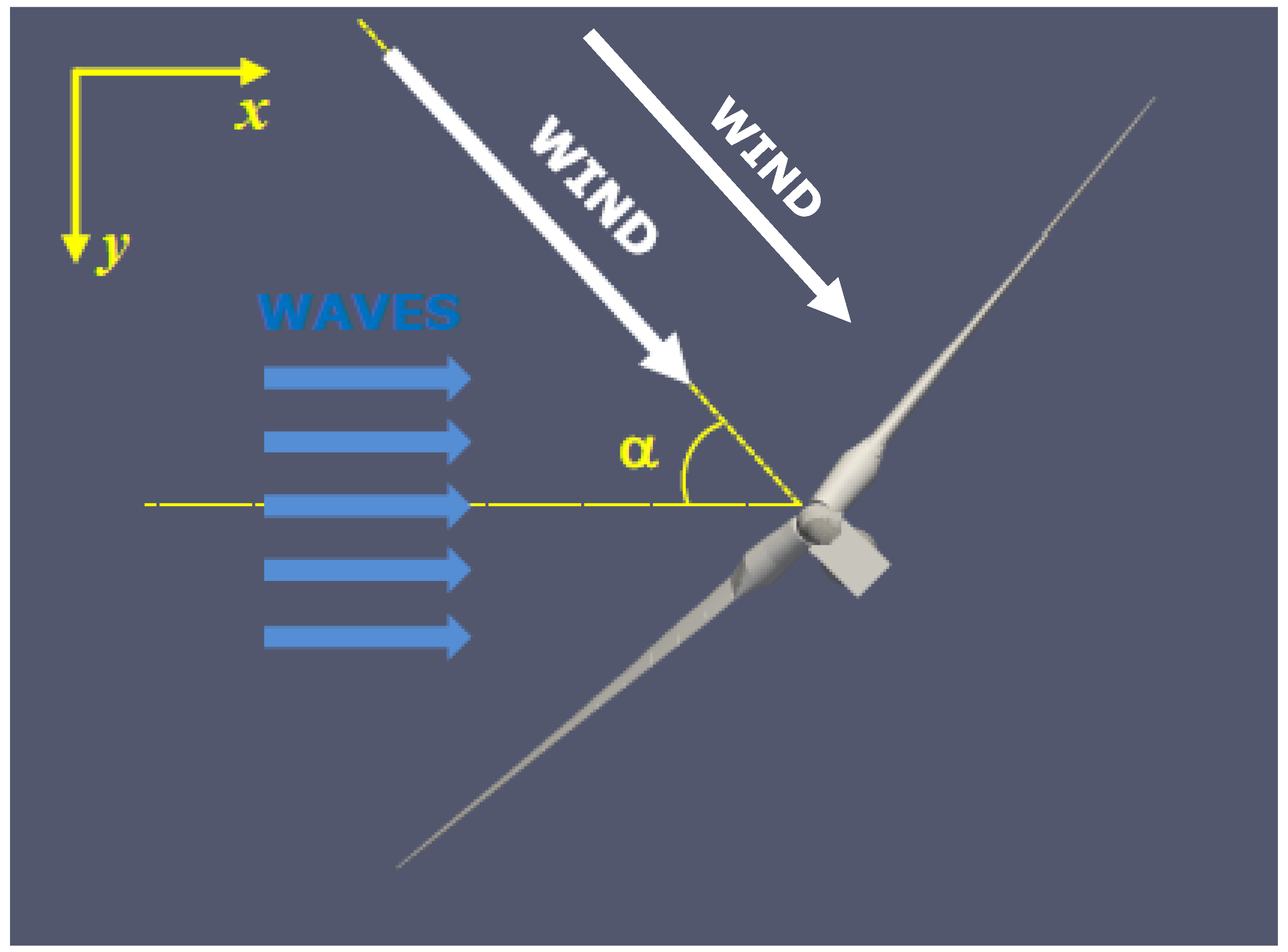 Preprints 149614 g002