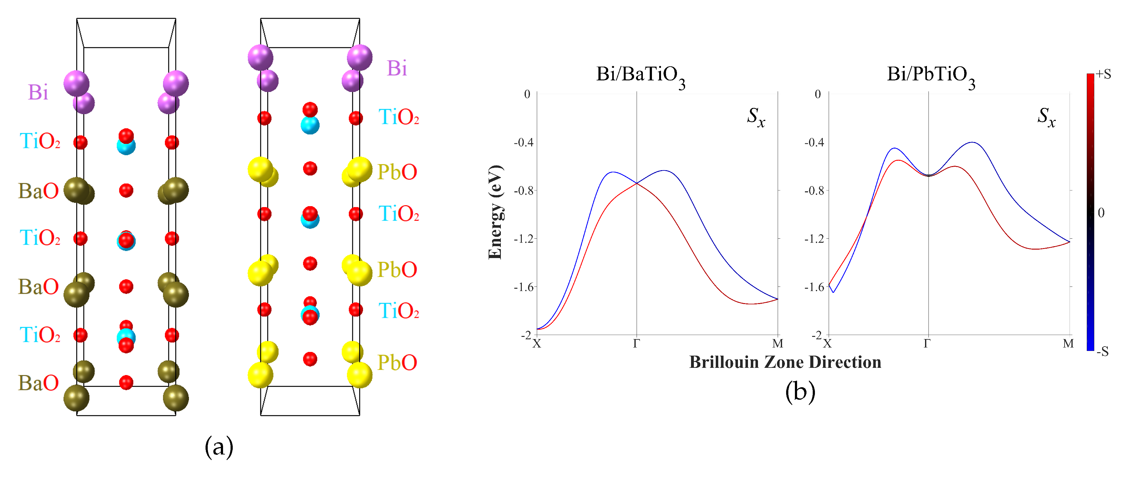 Preprints 85663 g003