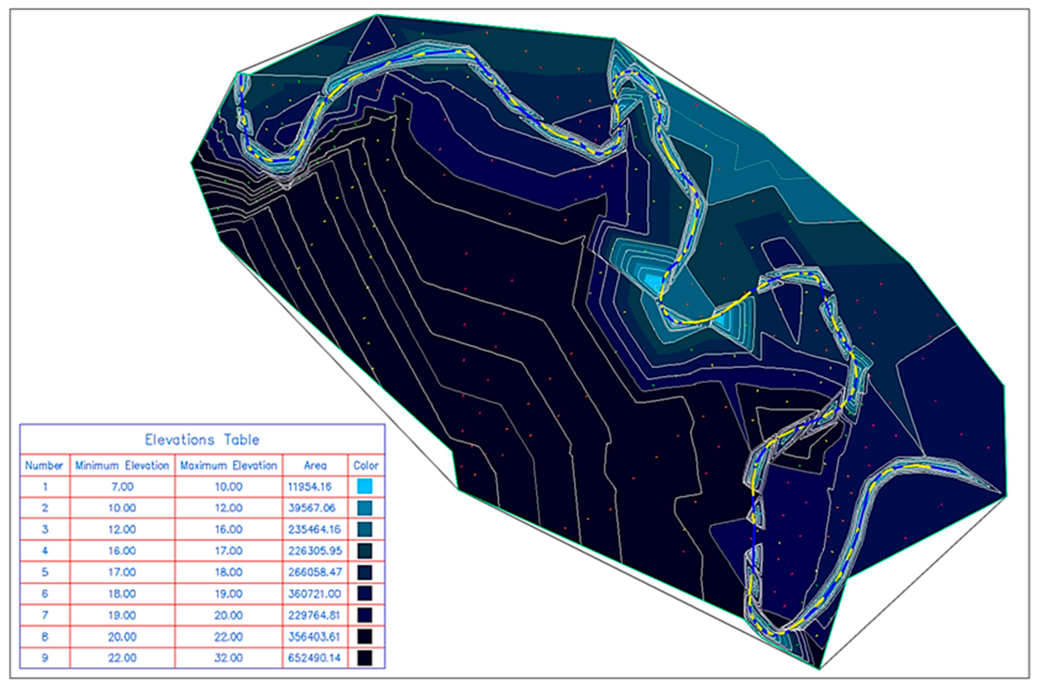 Preprints 151067 g001