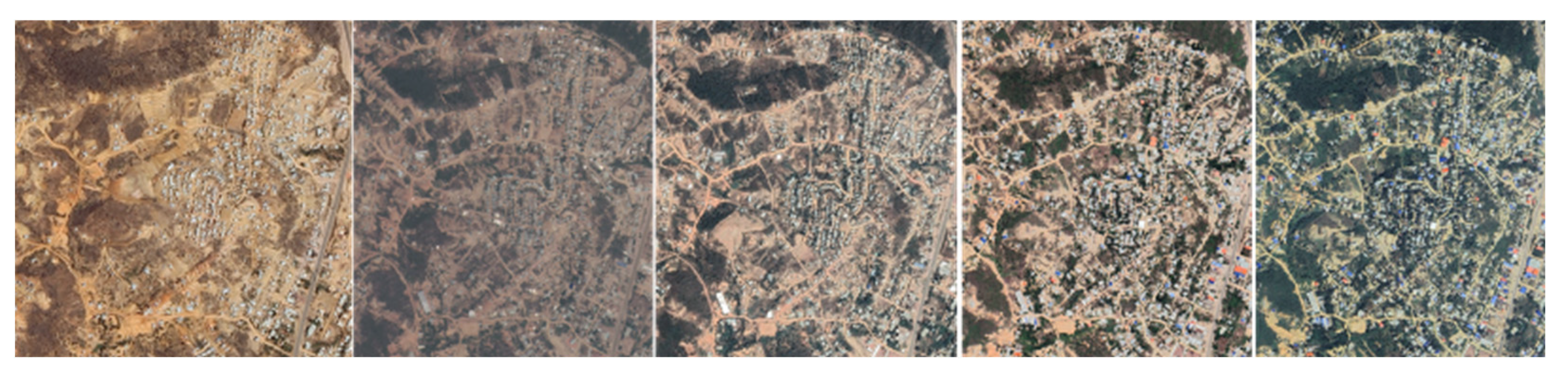 Preprints 168891 g001