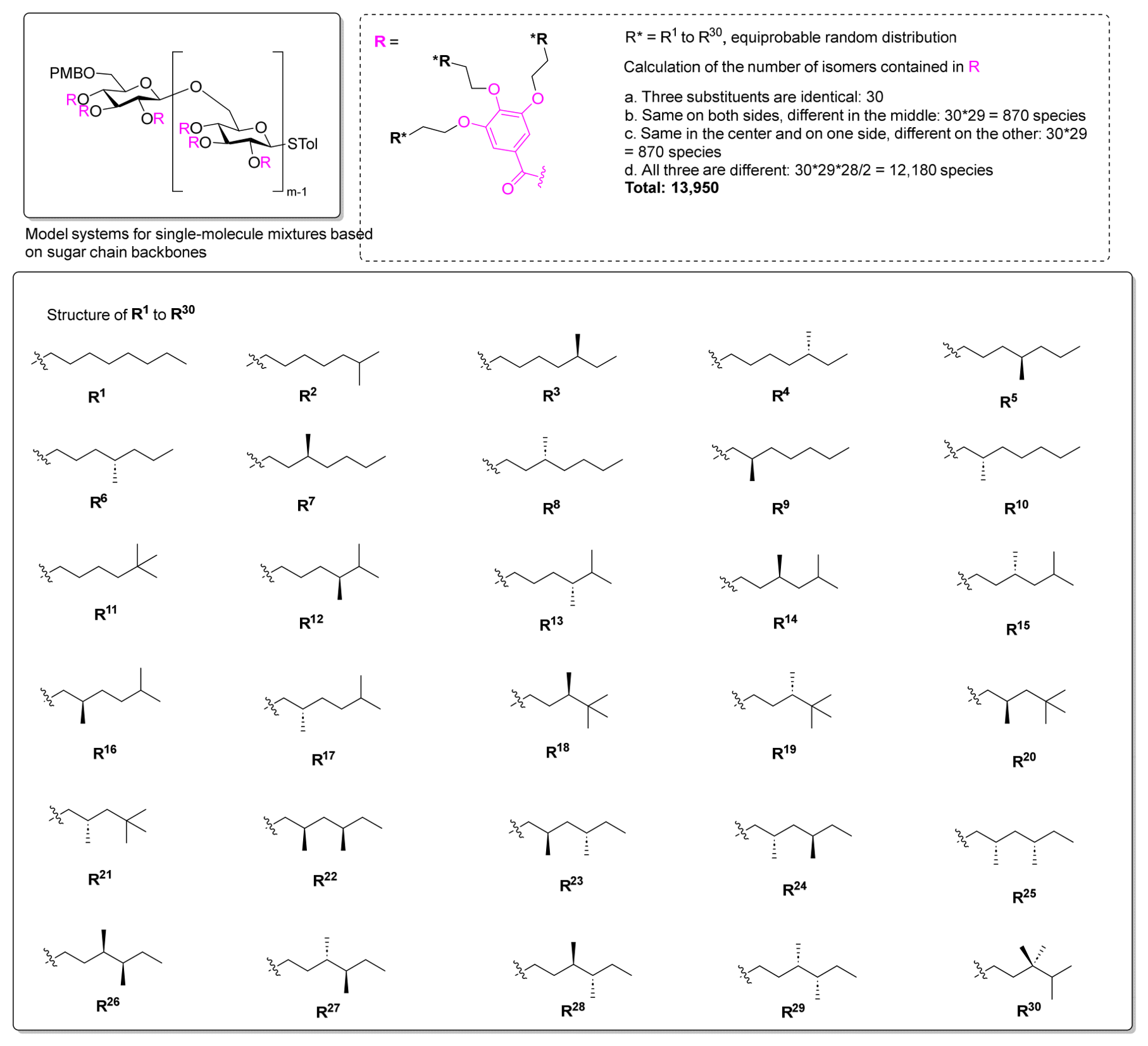 Preprints 216386 g008