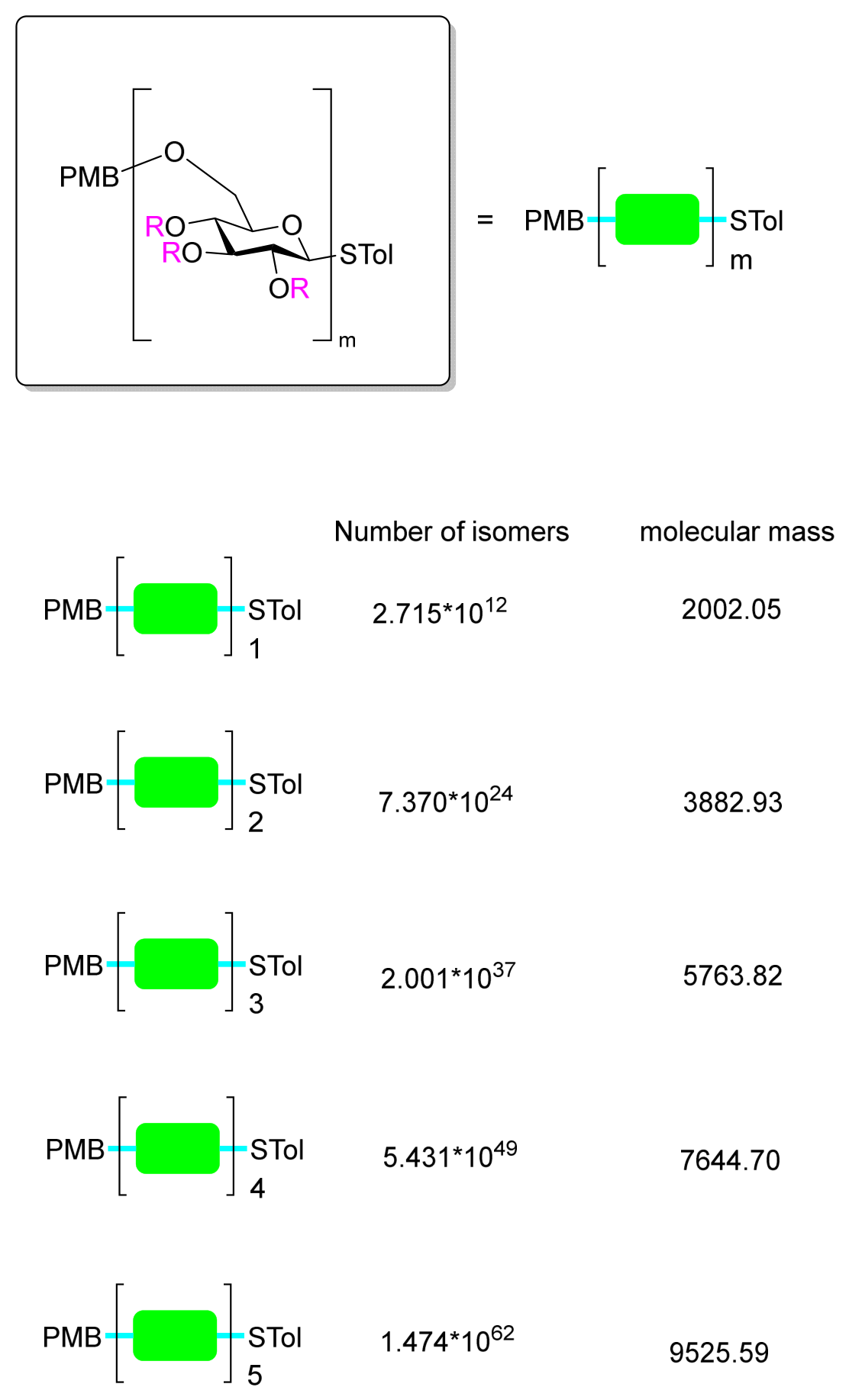 Preprints 216386 g009