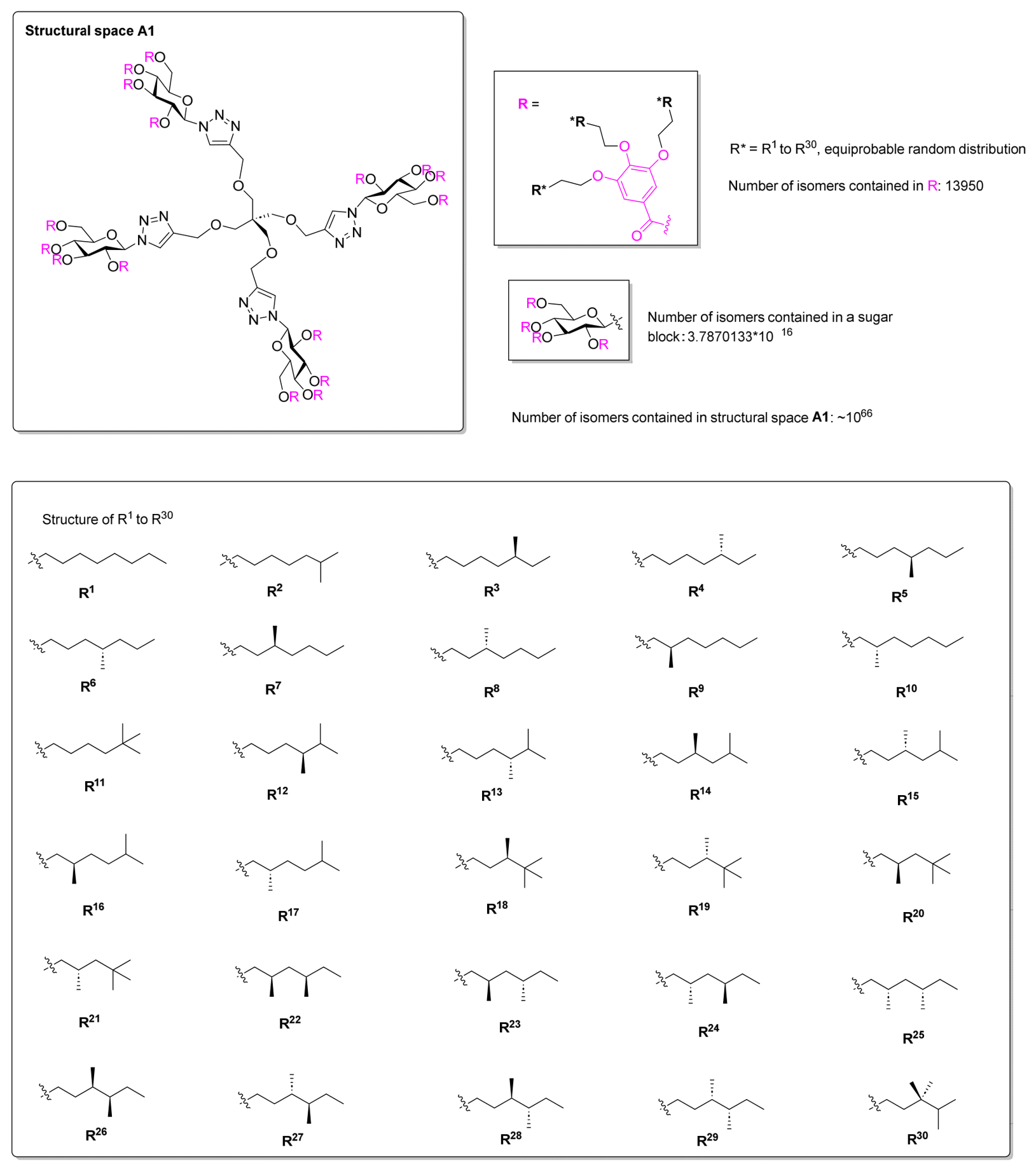 Preprints 216386 g010