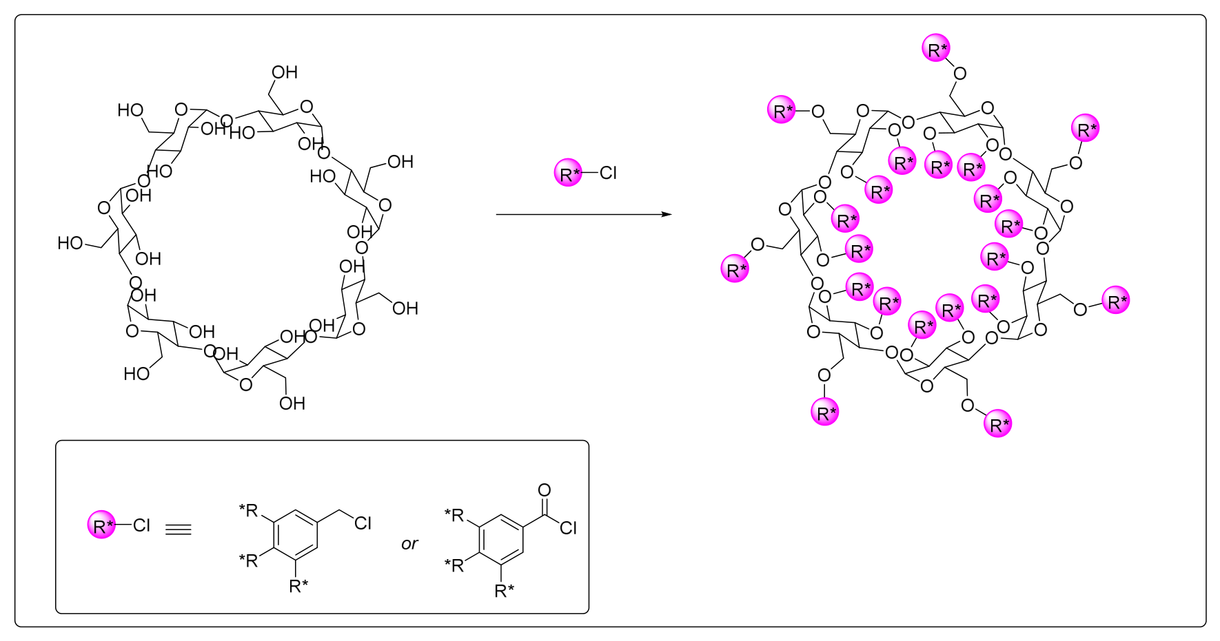 Preprints 216386 g012