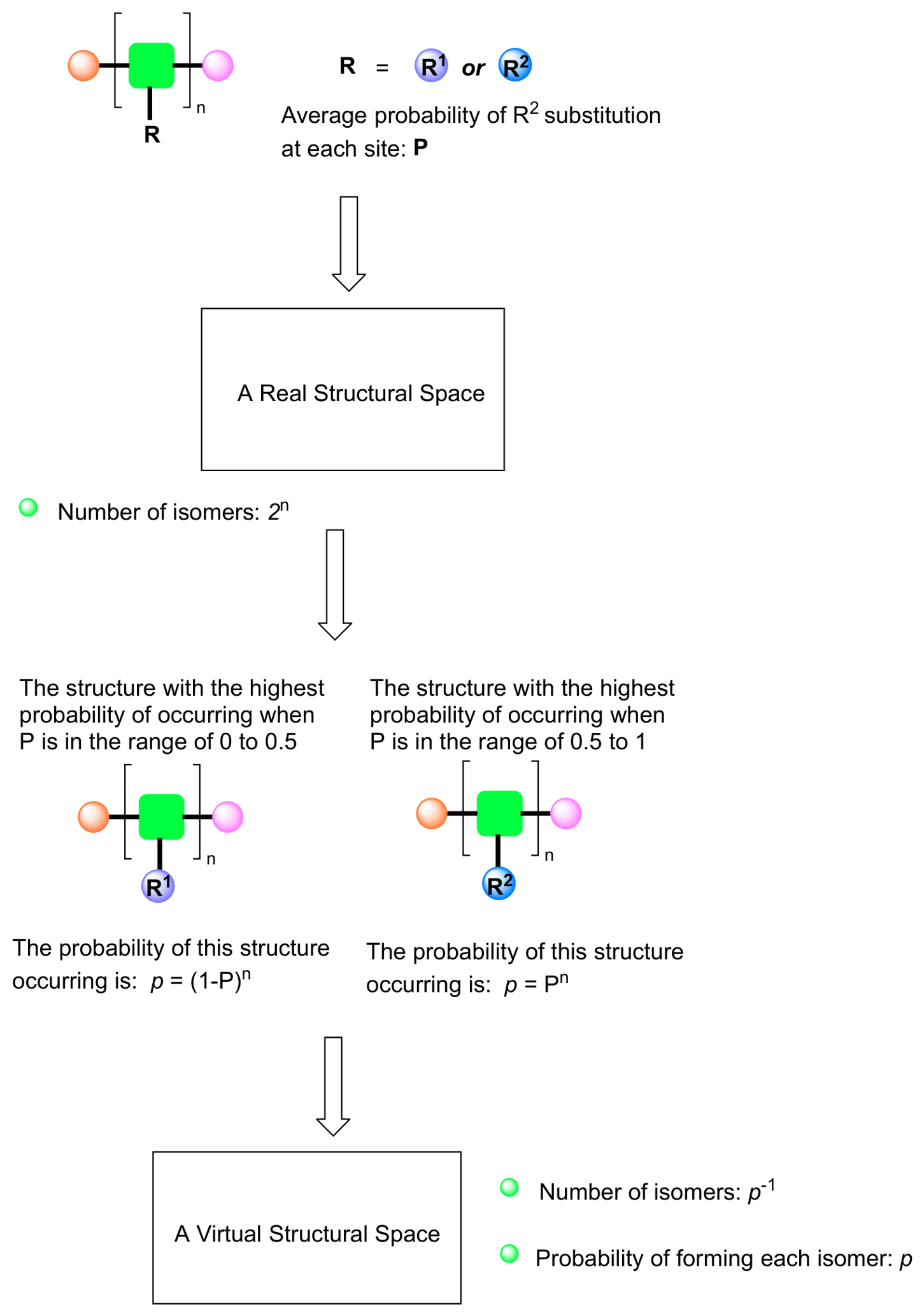 Preprints 216386 g015