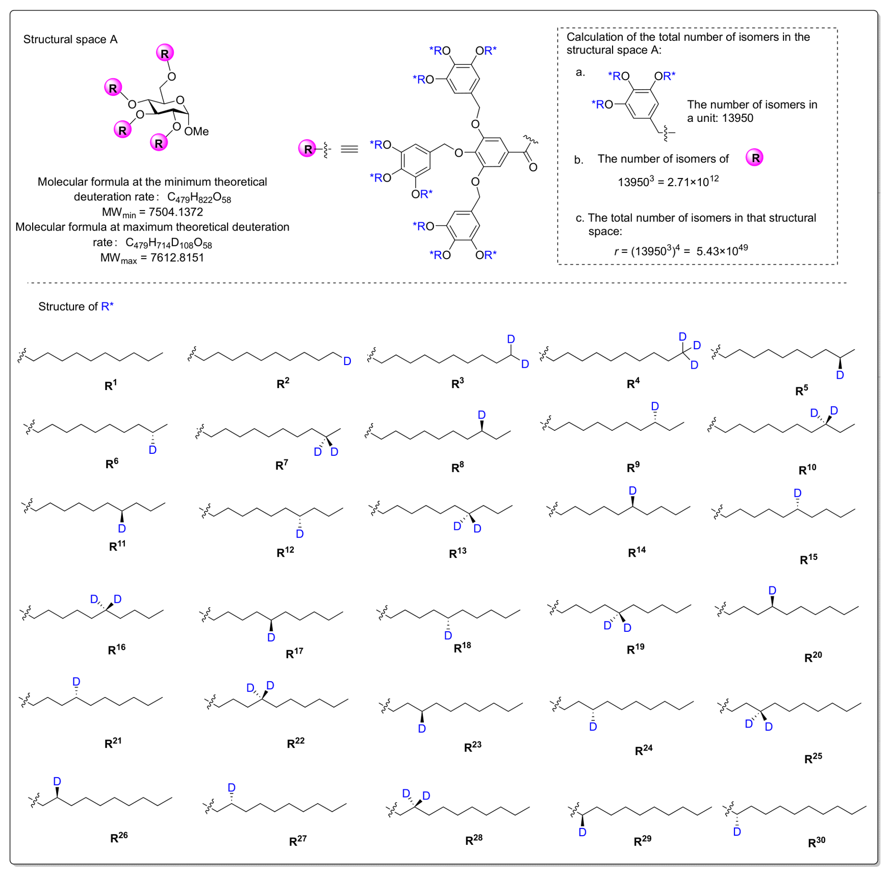 Preprints 216386 g019