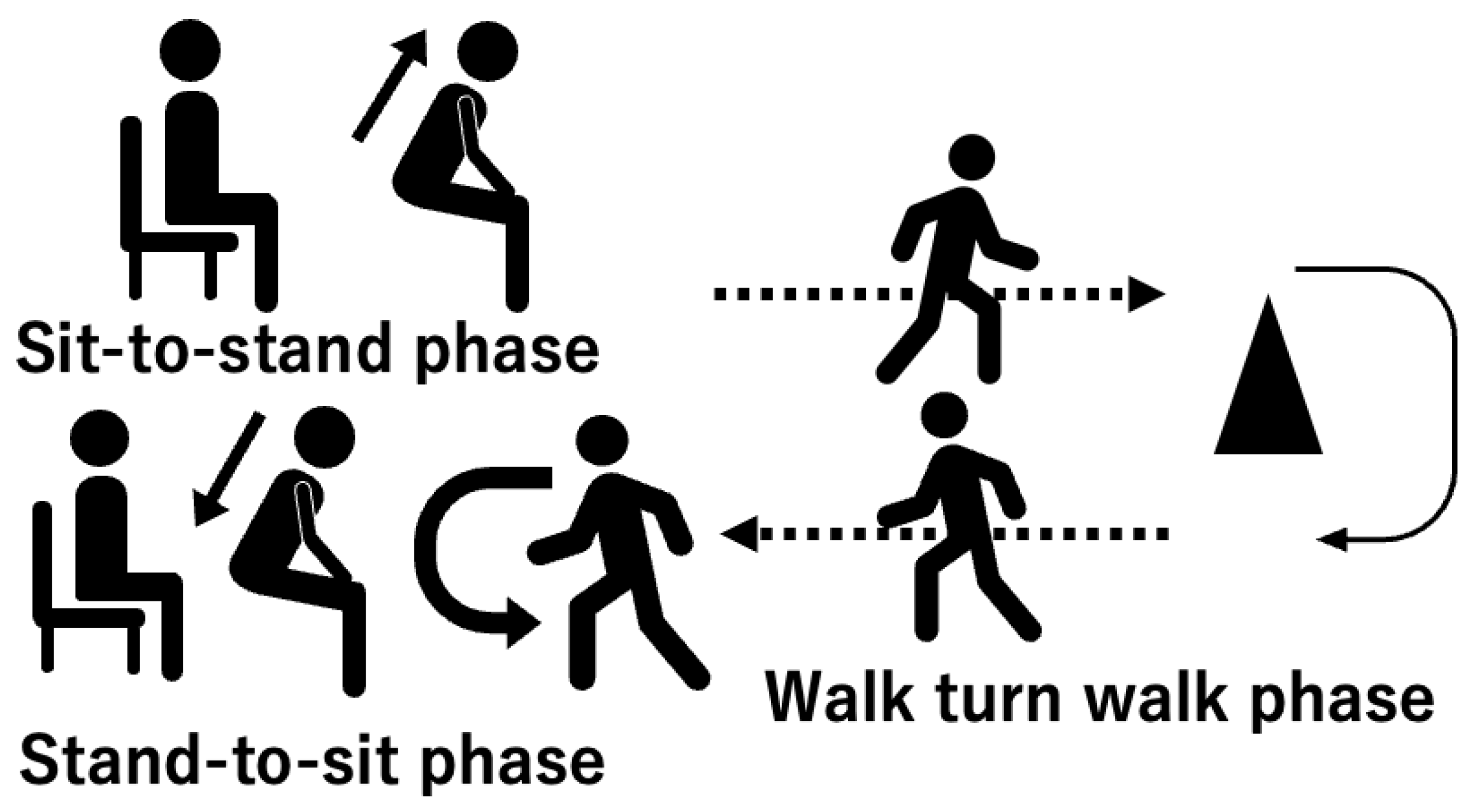 Preprints 153419 g001
