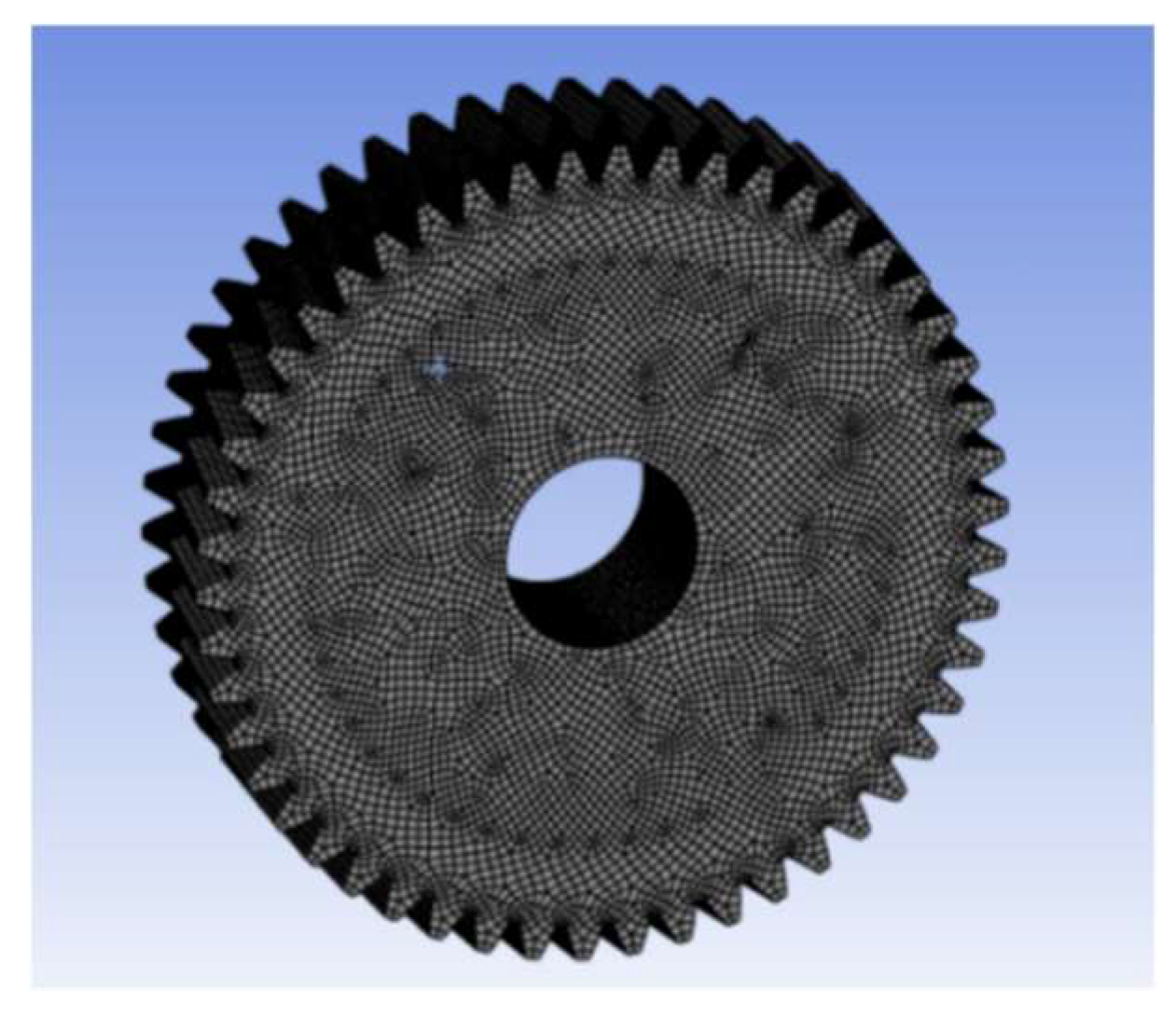 Preprints 141597 g003