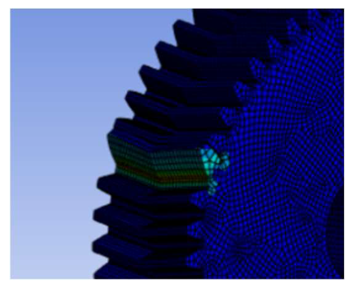 Preprints 141597 g005