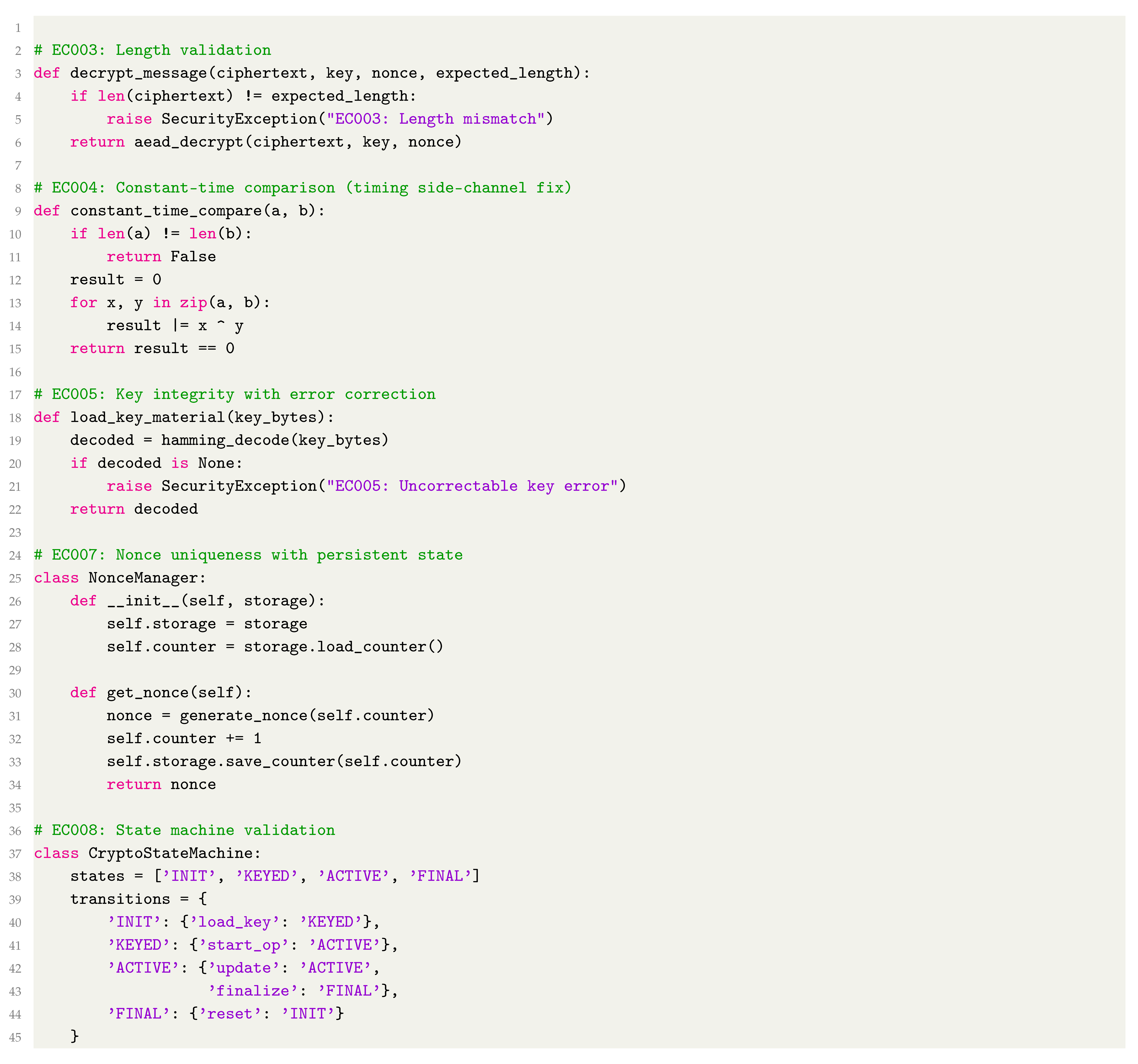 Preprints 173967 i001