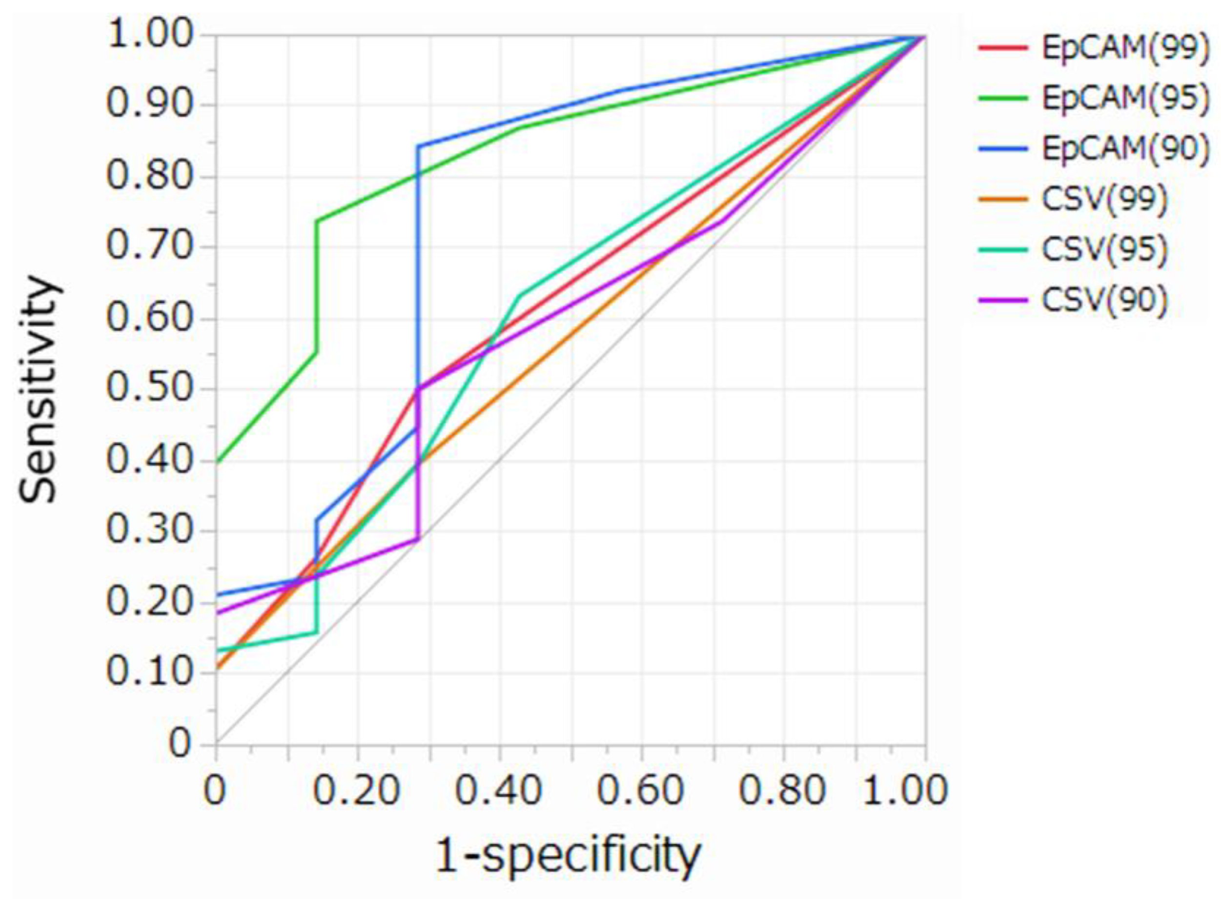 Preprints 179658 g004