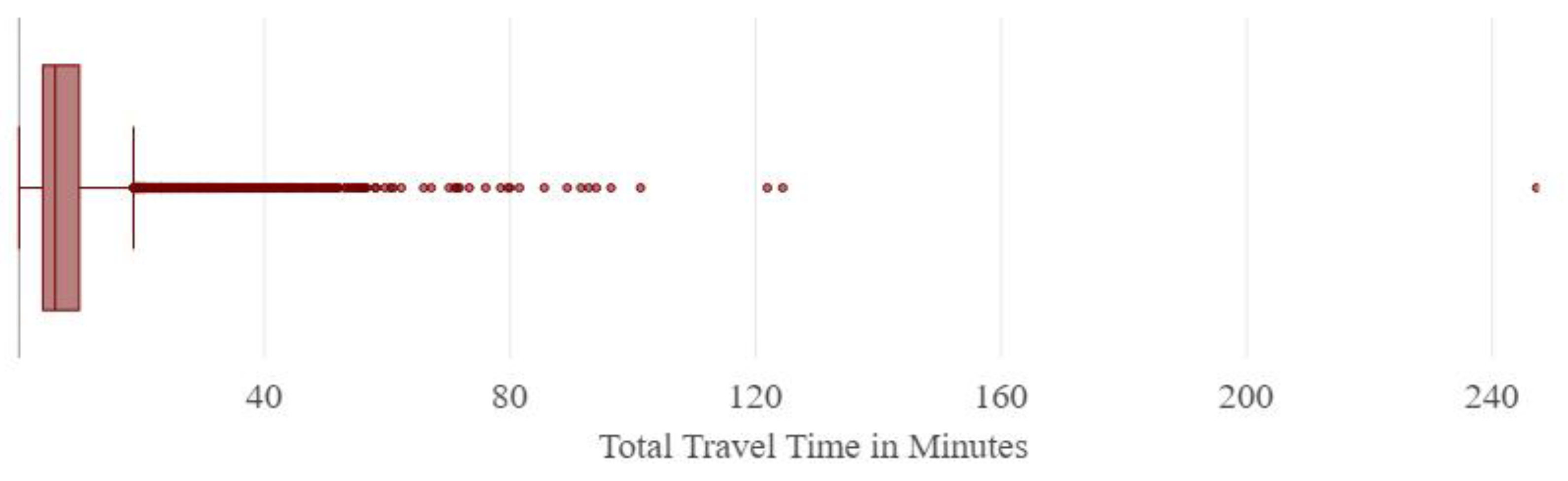 Preprints 202624 g001
