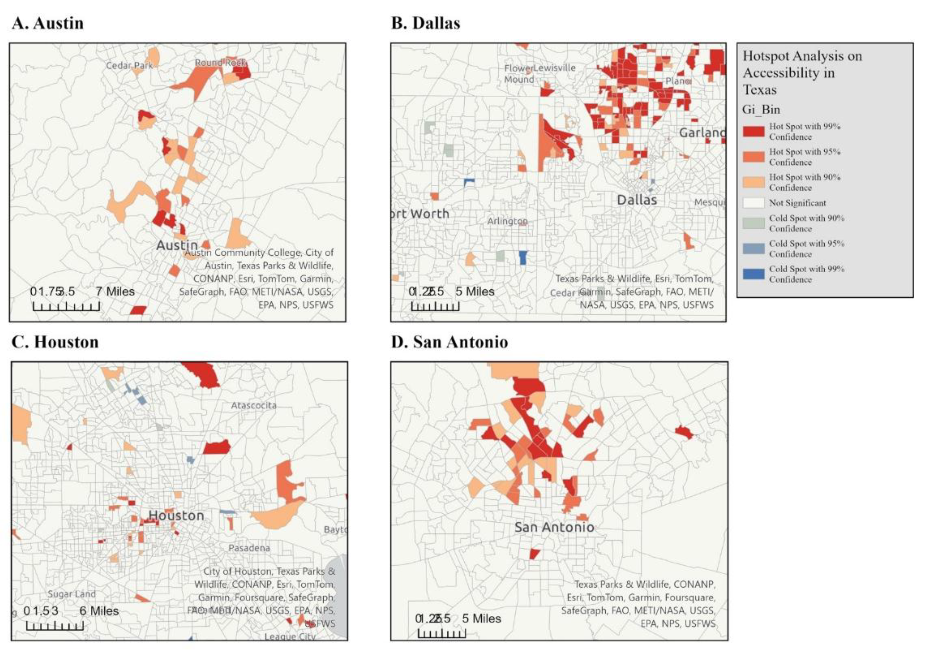 Preprints 202624 g005