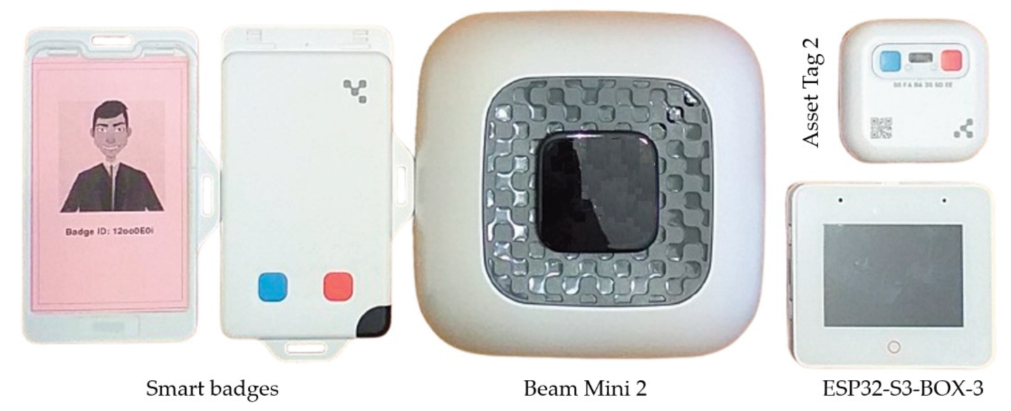 Preprints 194340 g001