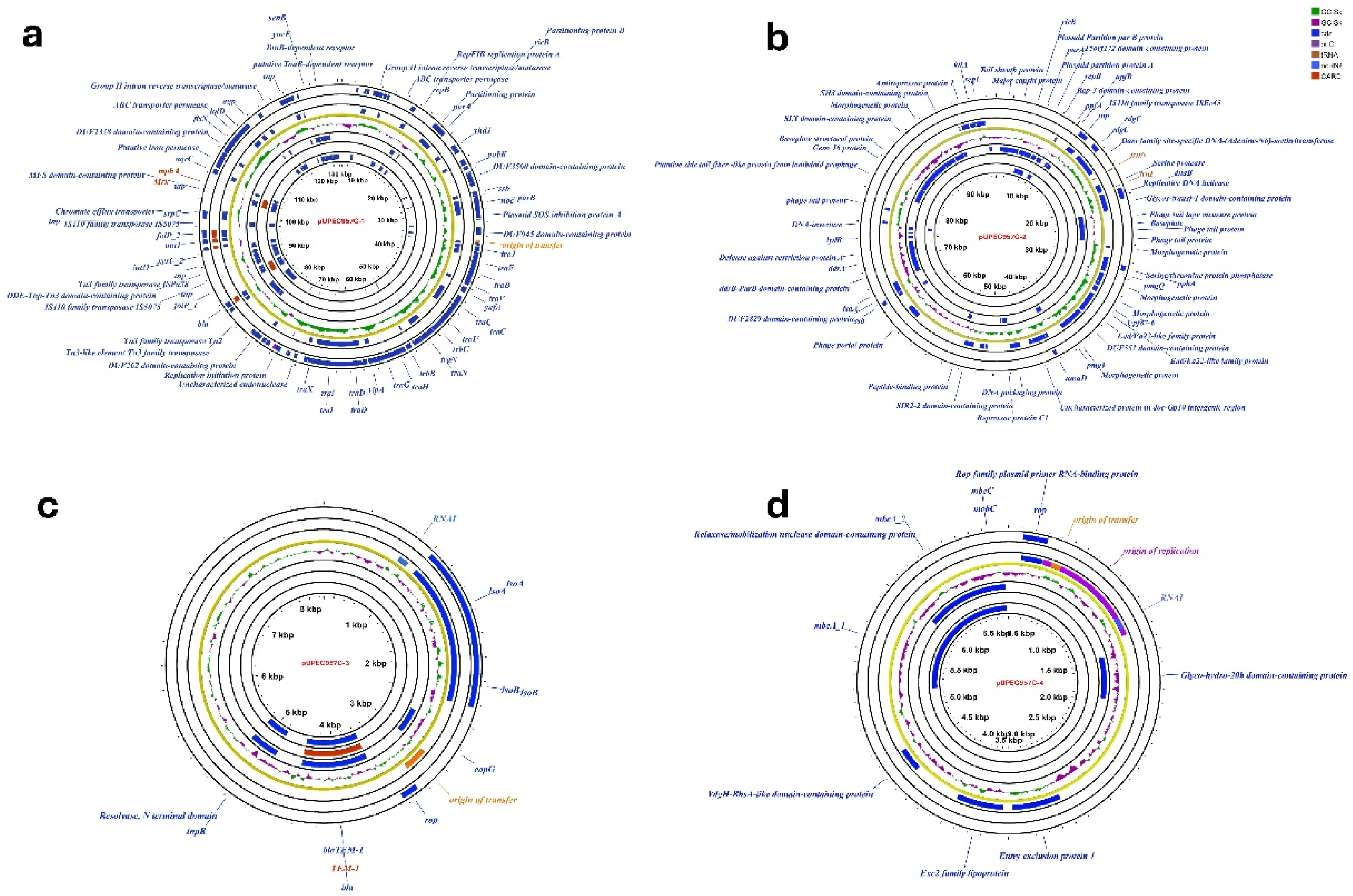 Preprints 199293 g005