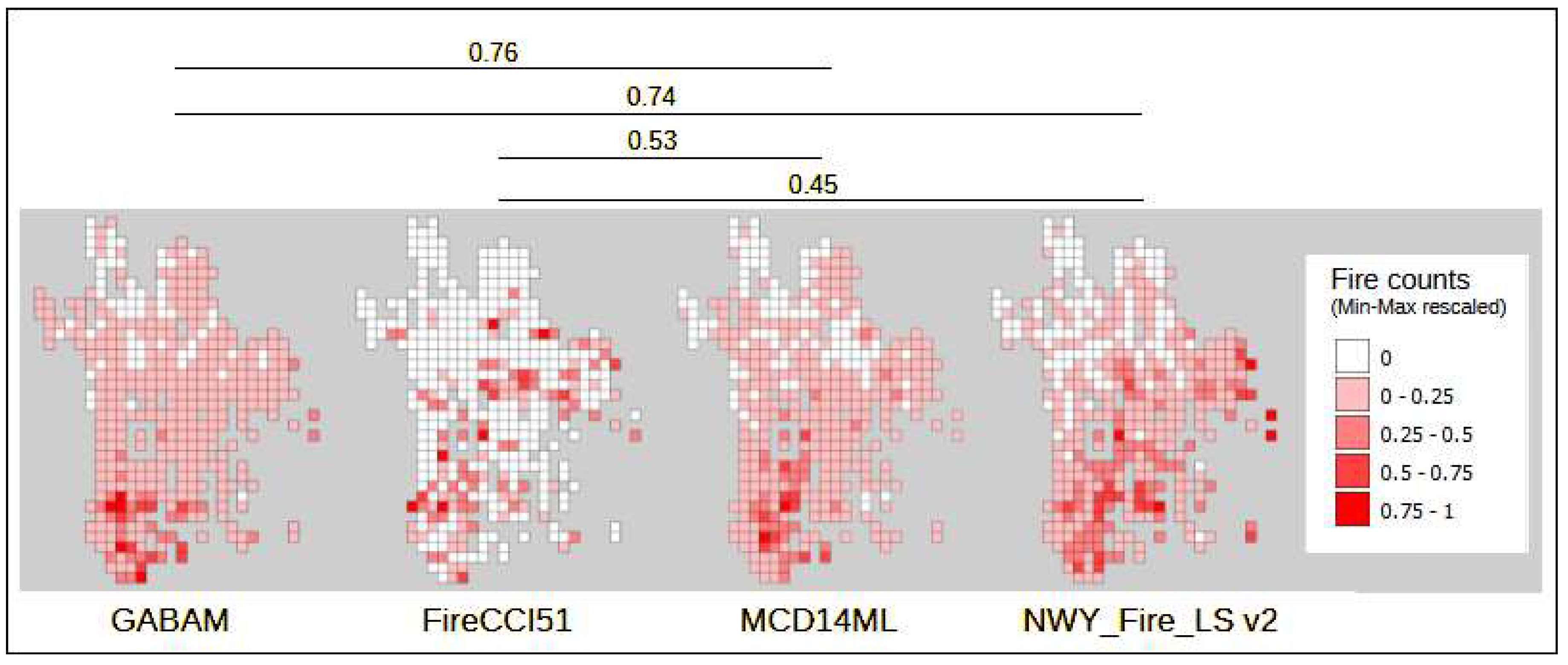 Preprints 148464 g002