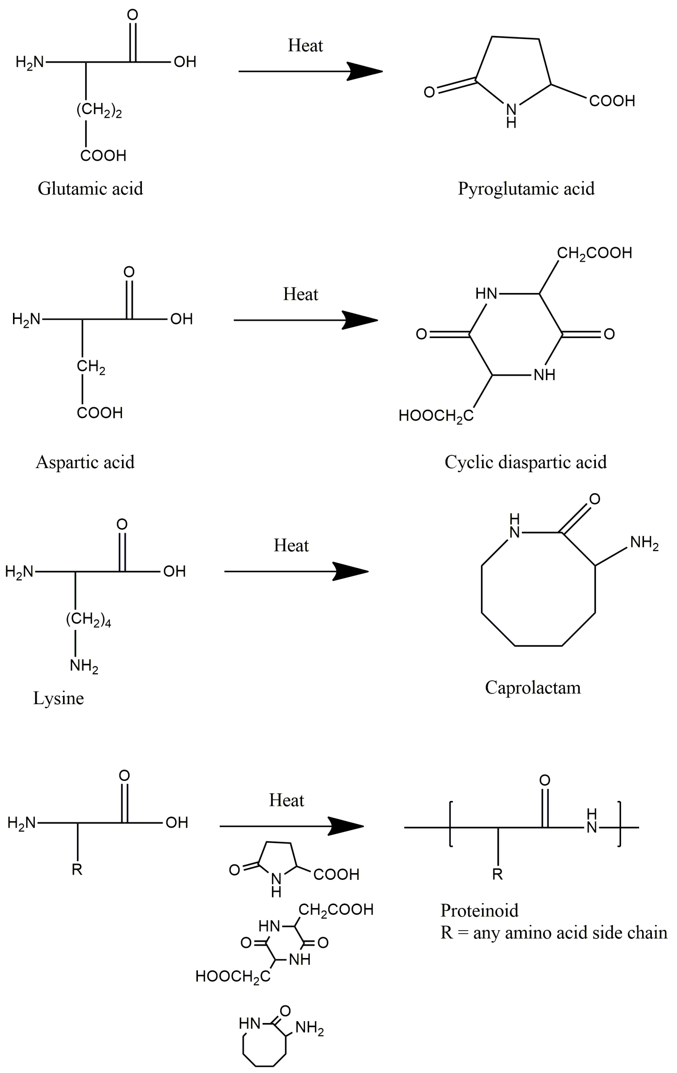 Preprints 89283 g005