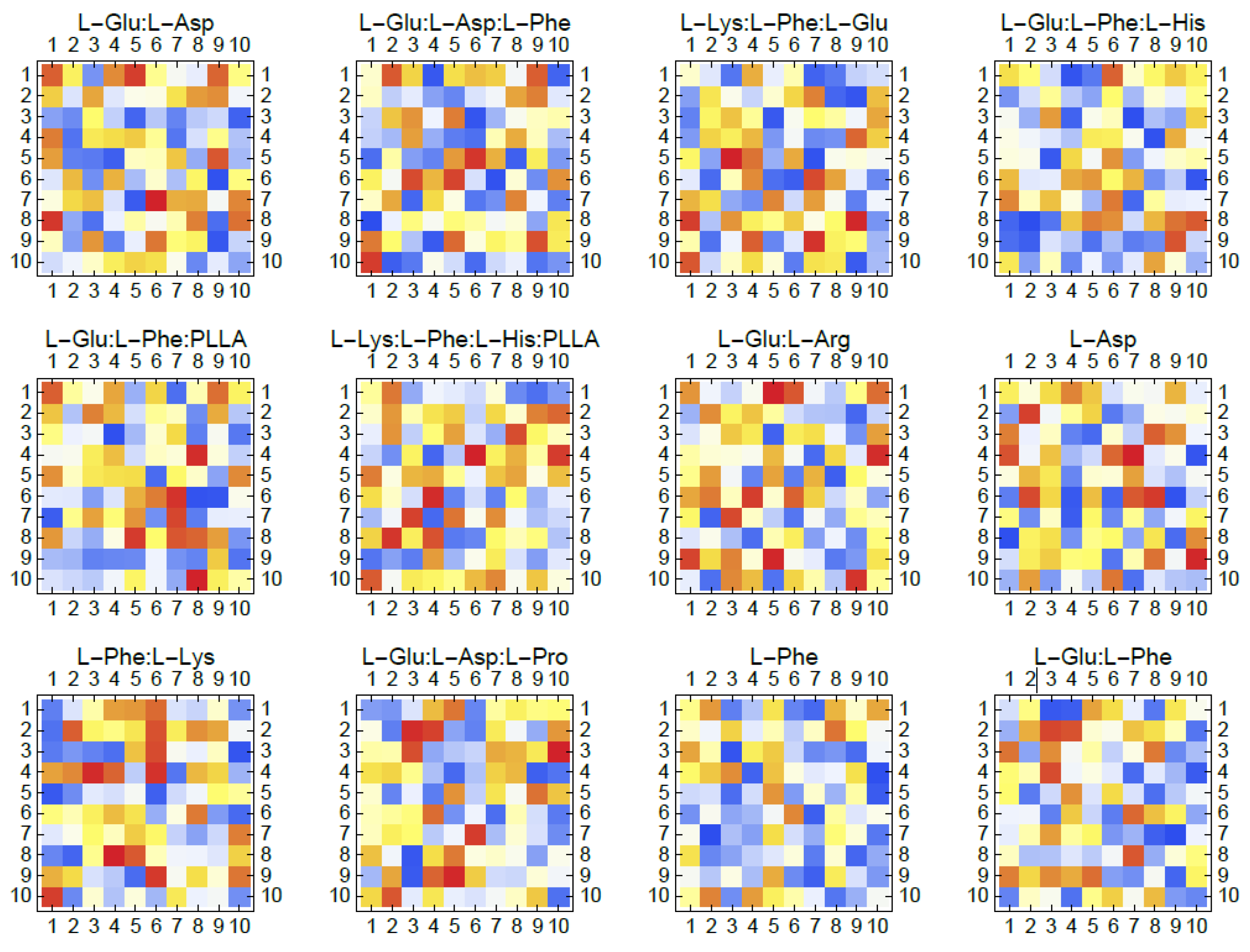 Preprints 89283 g009