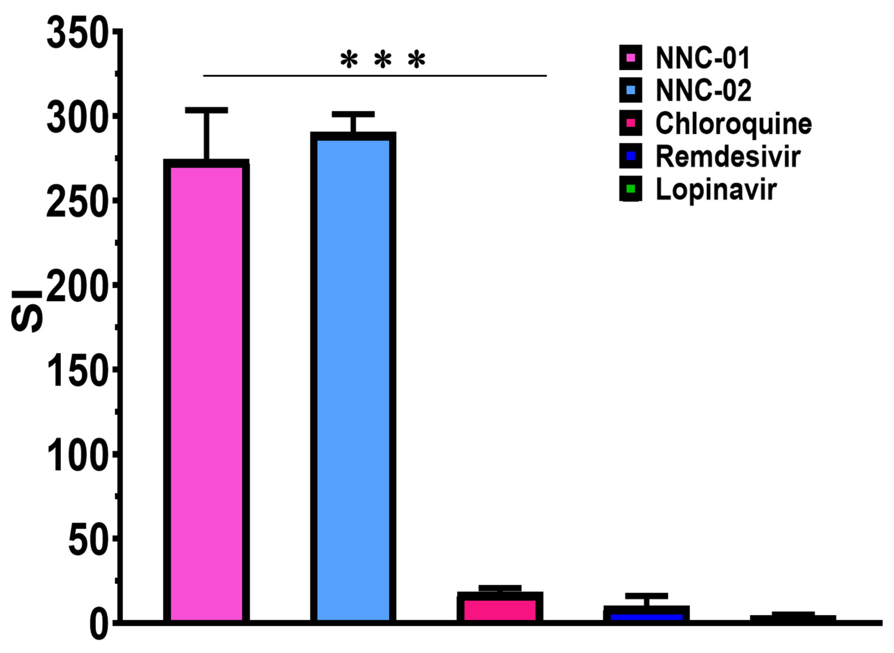 Preprints 212019 g006