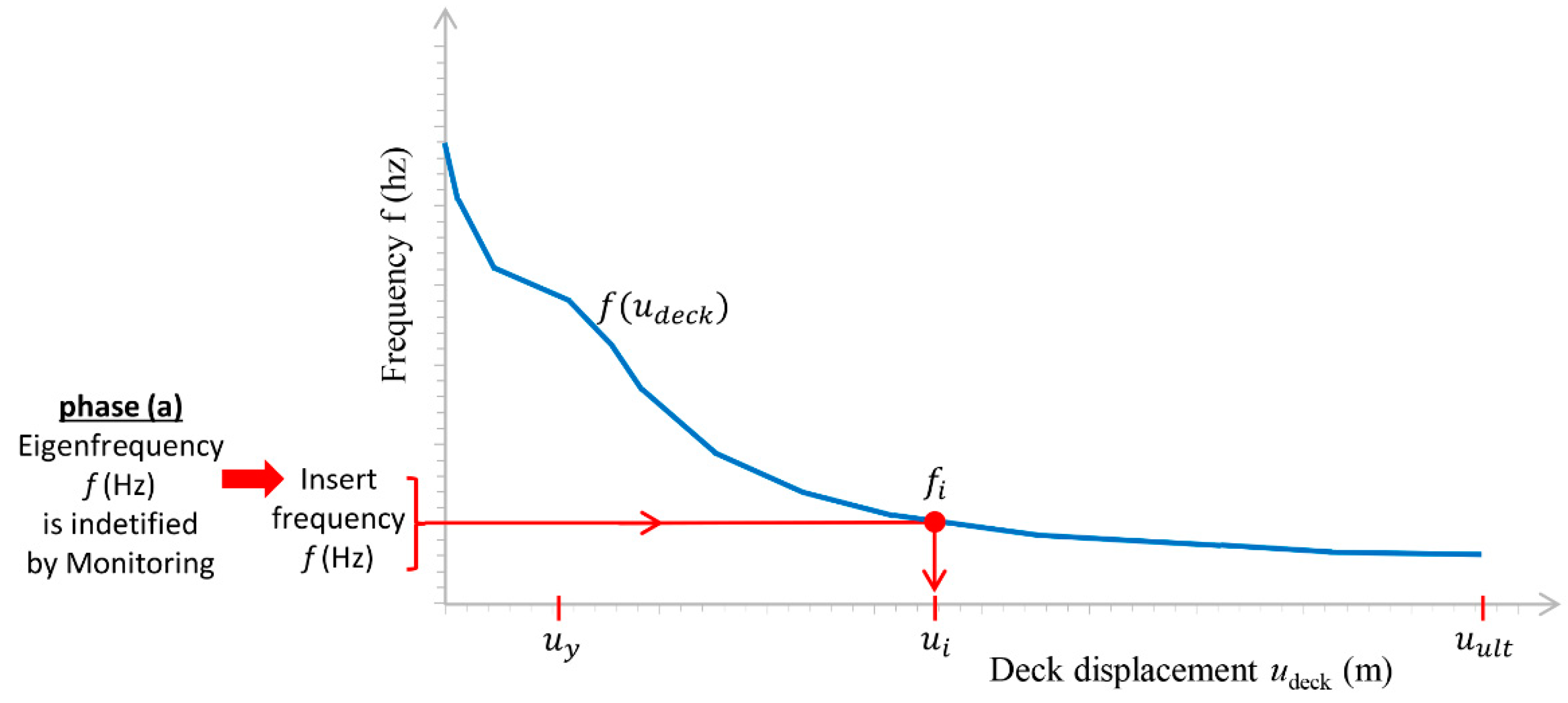 Preprints 94914 g002