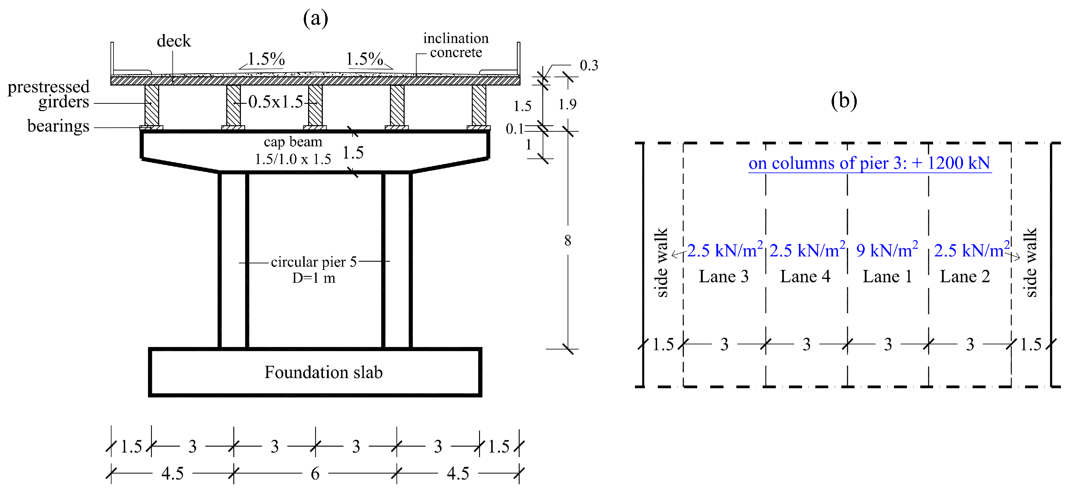 Preprints 94914 g008