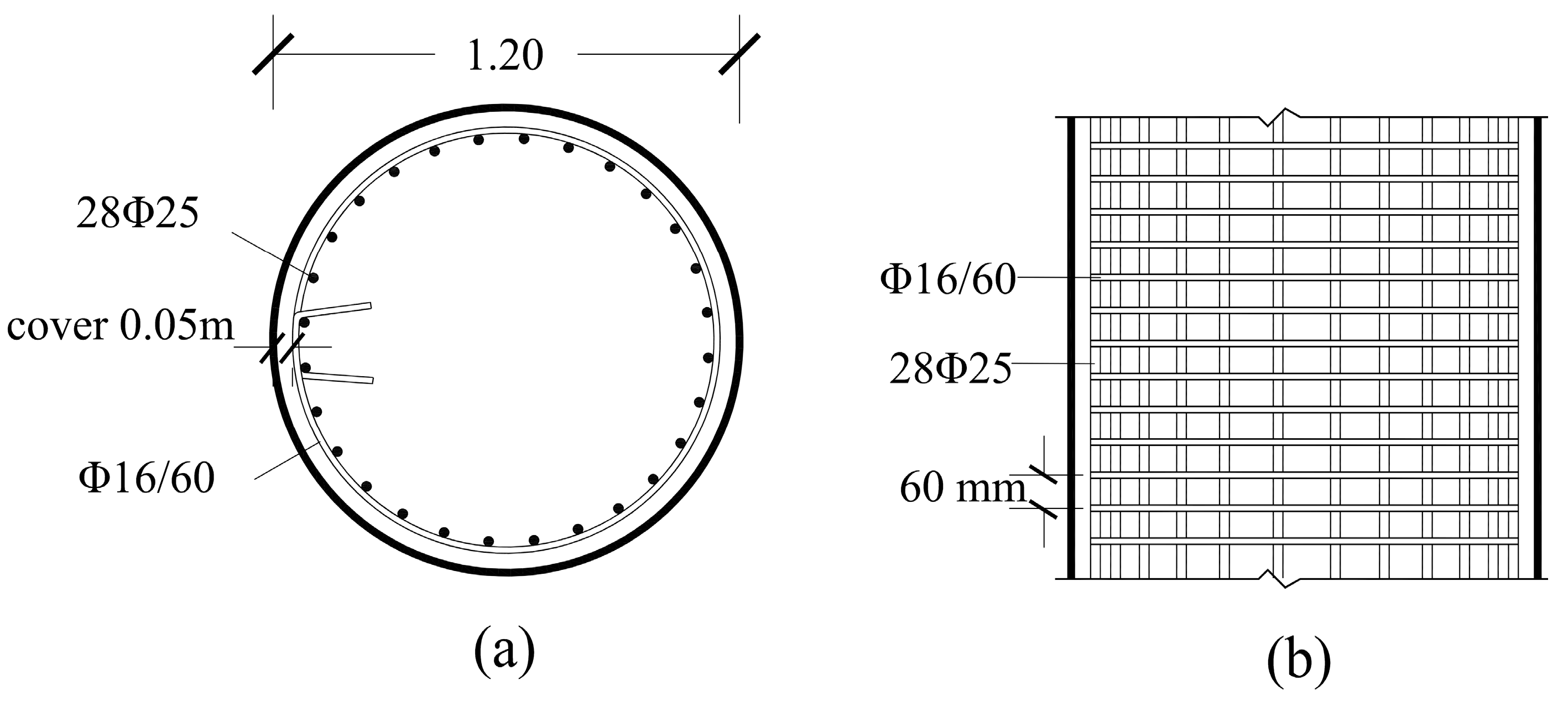 Preprints 94914 g009