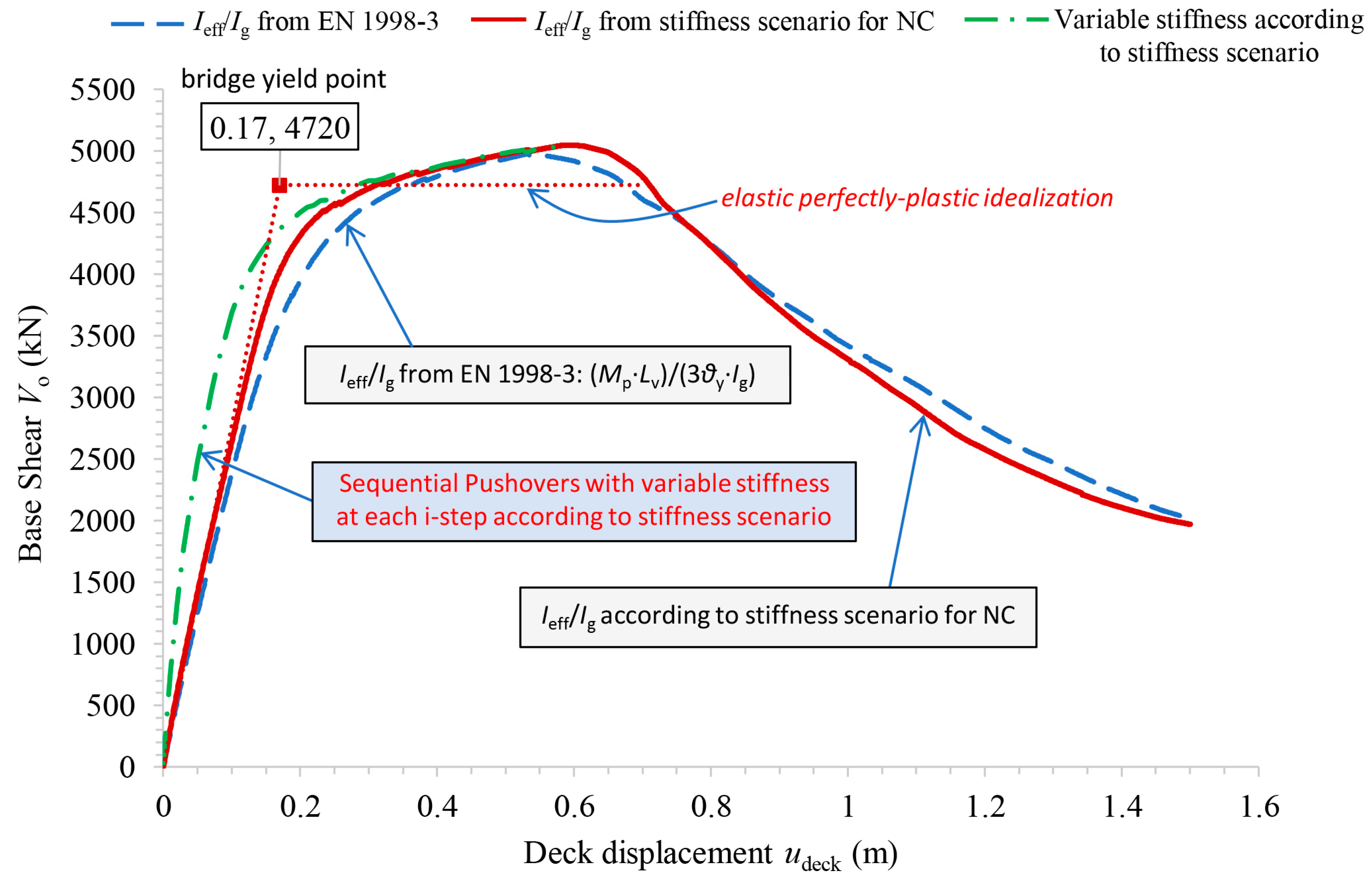 Preprints 94914 g012