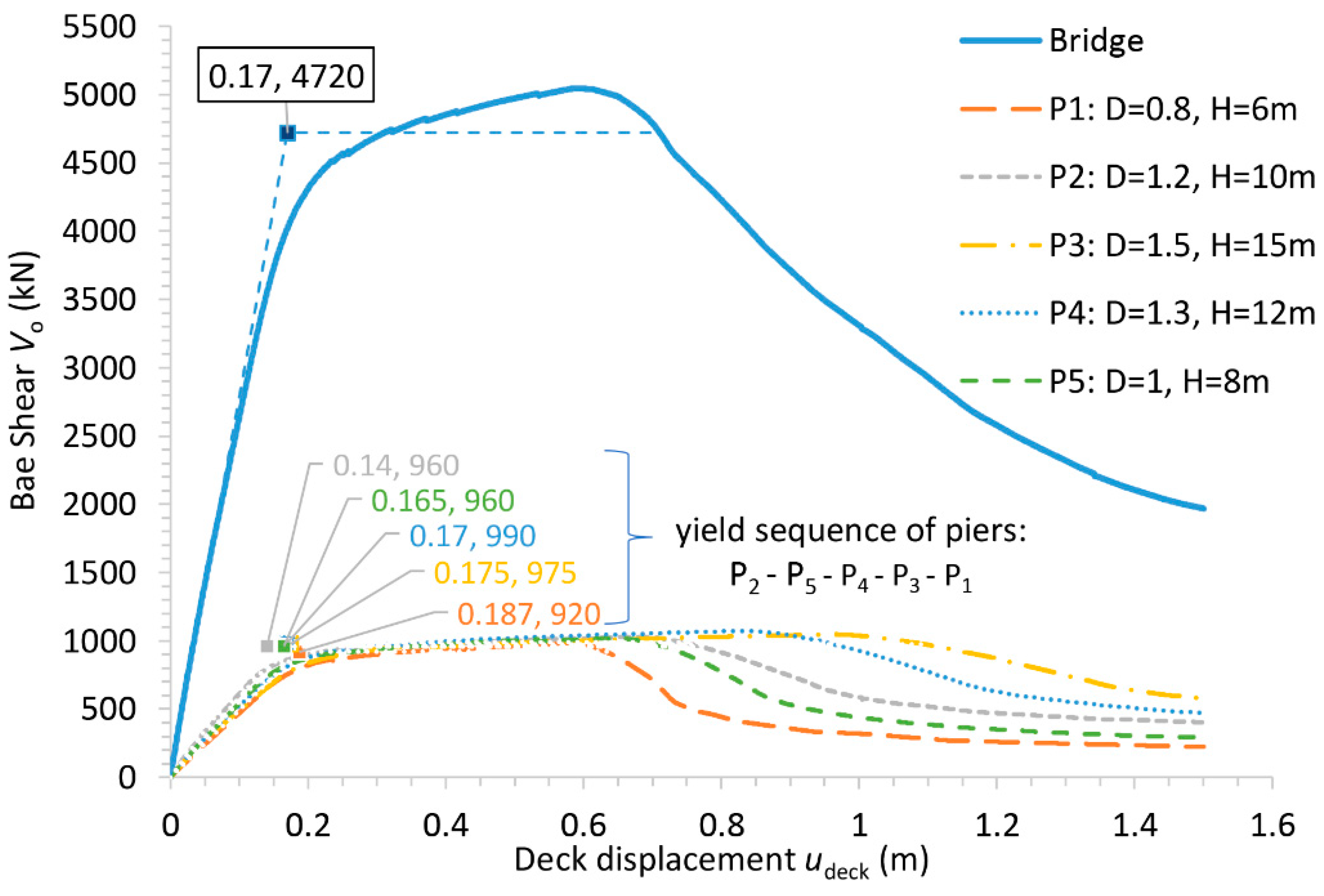 Preprints 94914 g013