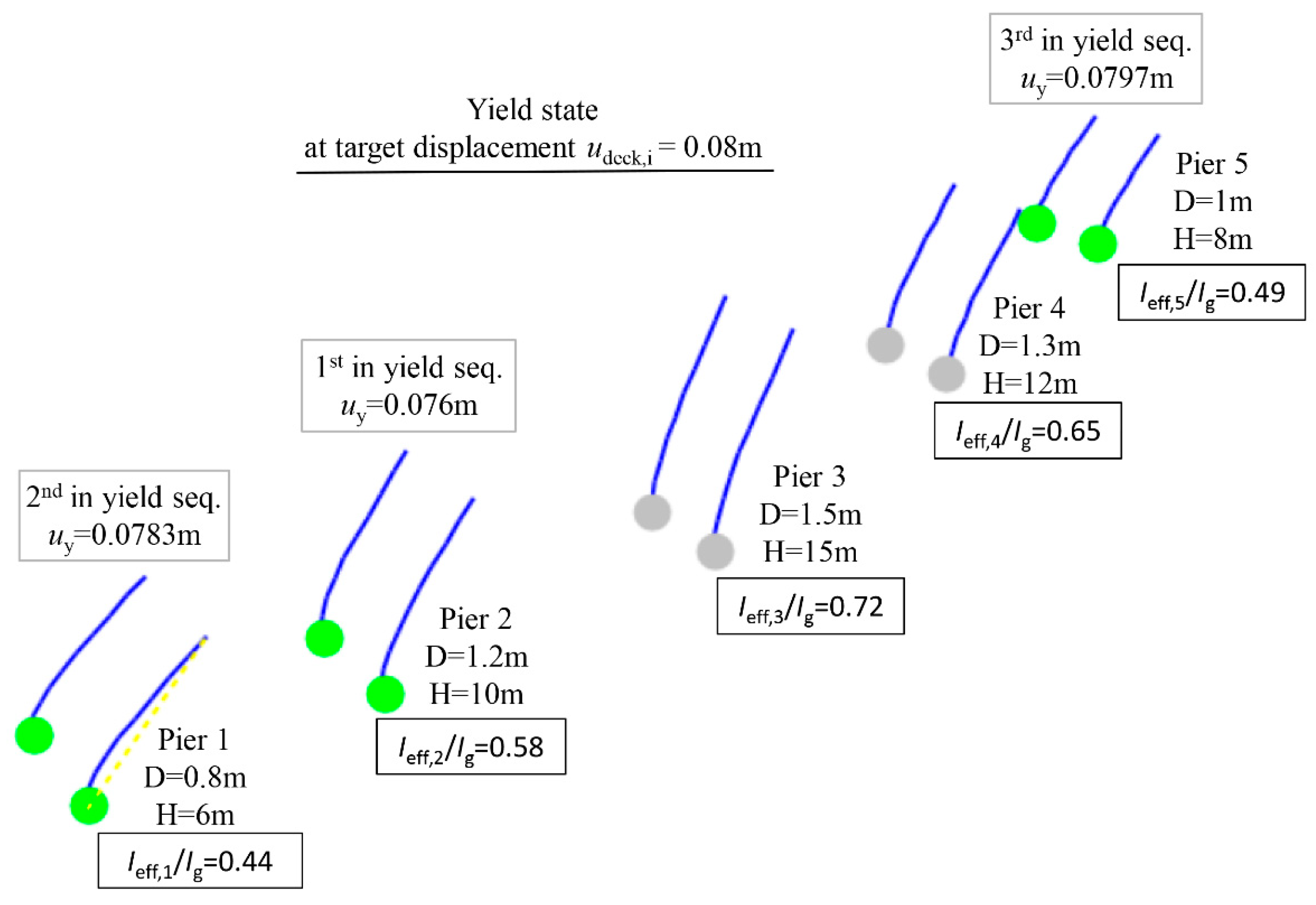 Preprints 94914 g015