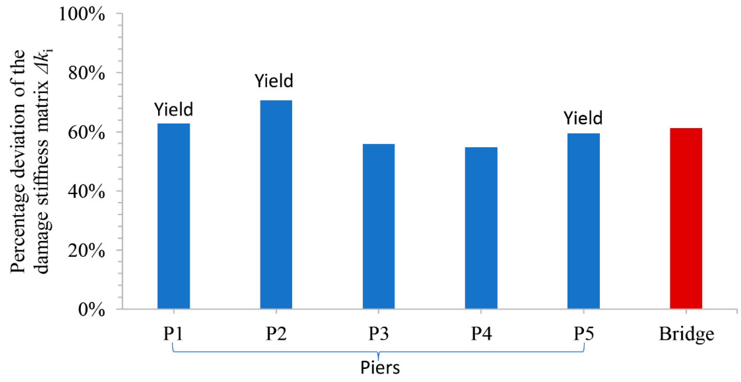 Preprints 94914 g017