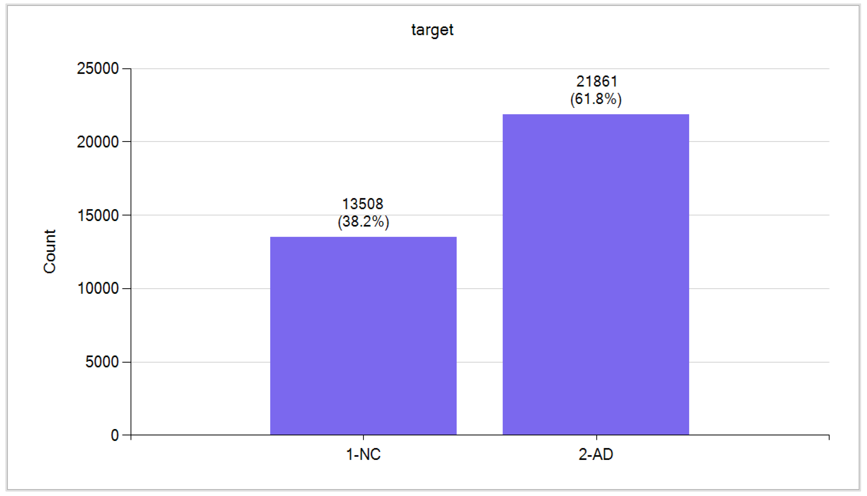Preprints 210047 g001