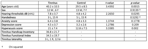 Preprints 104112 i001