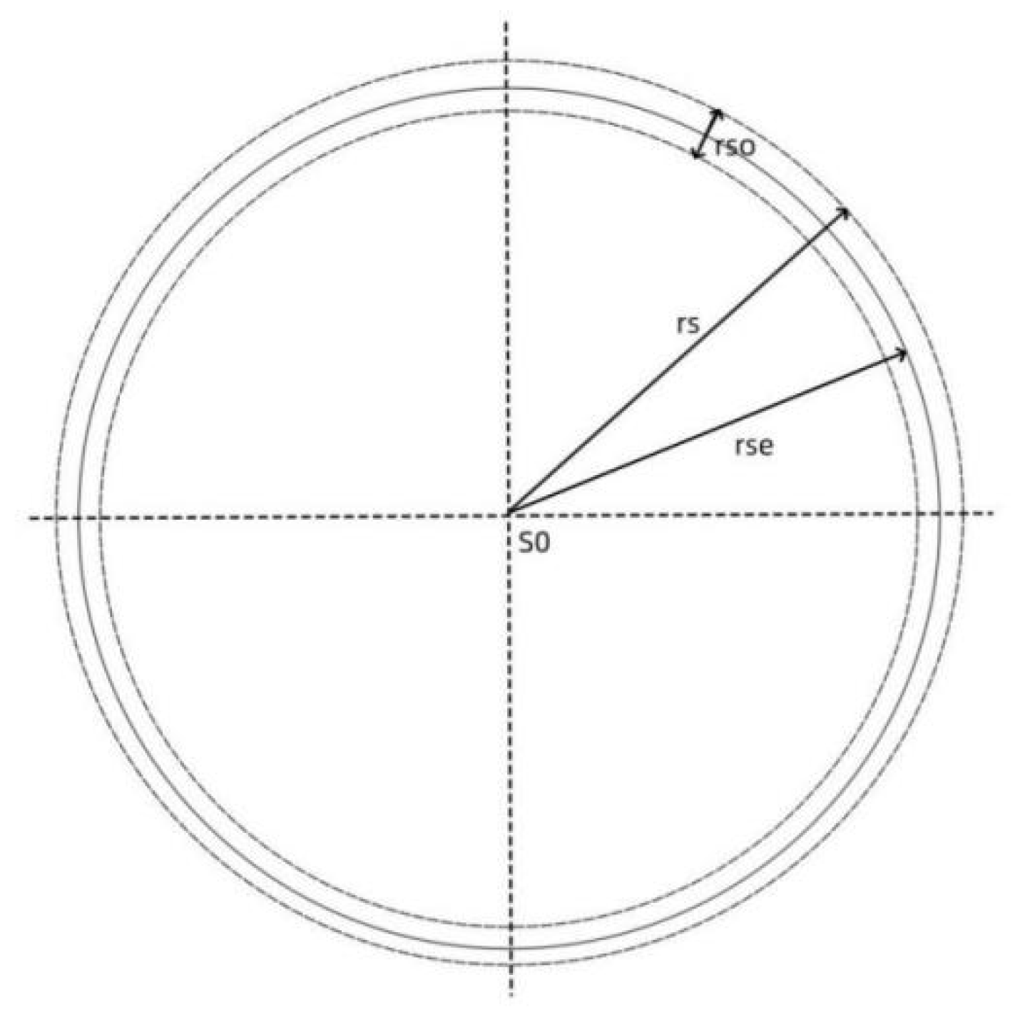 Preprints 171667 g001