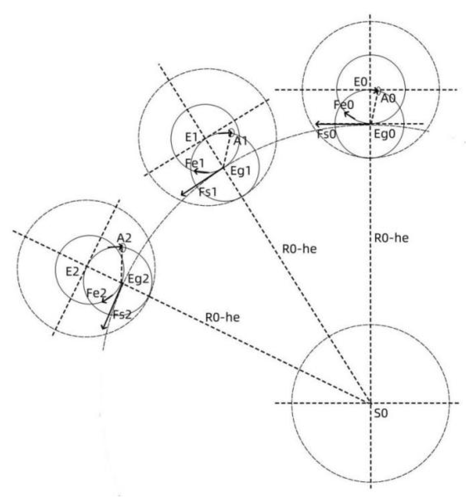 Preprints 171667 g003