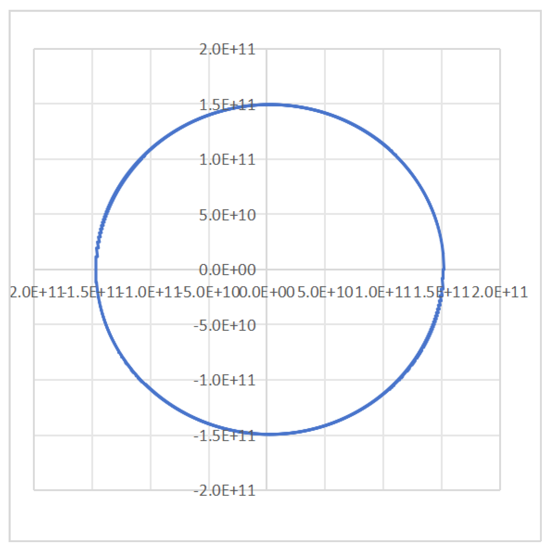 Preprints 171667 g005
