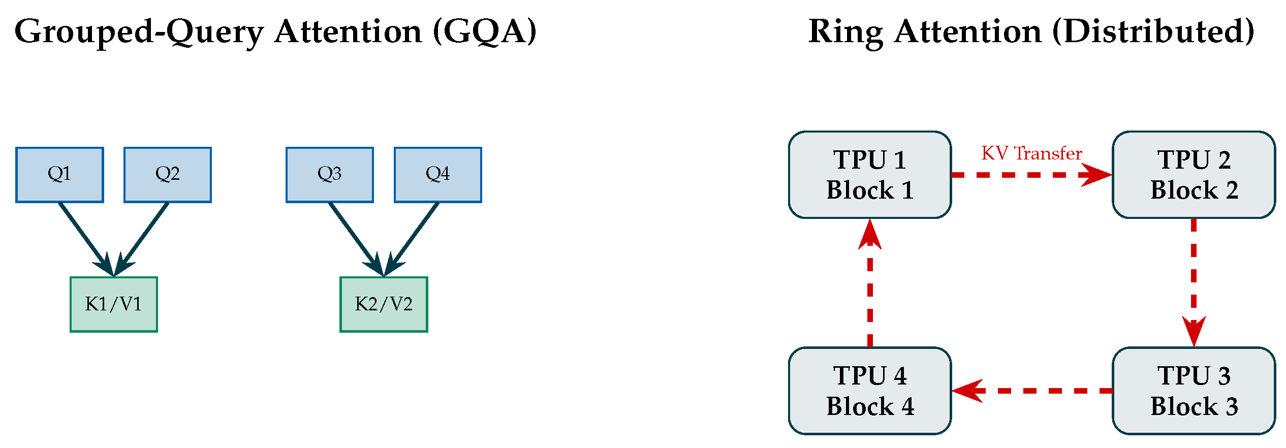 Preprints 224862 g002 Preprints 224862 g002