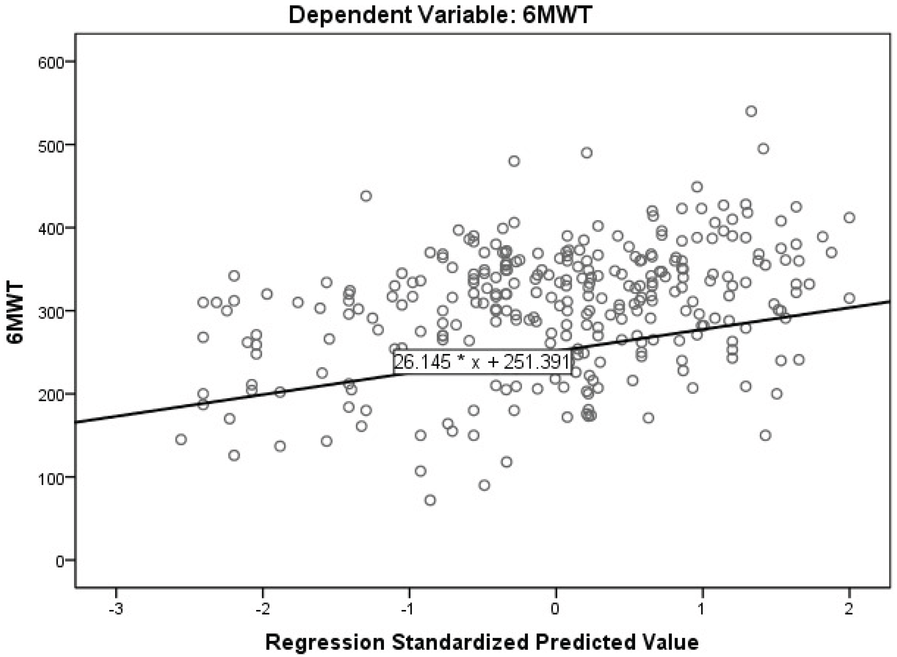 Preprints 206868 g001