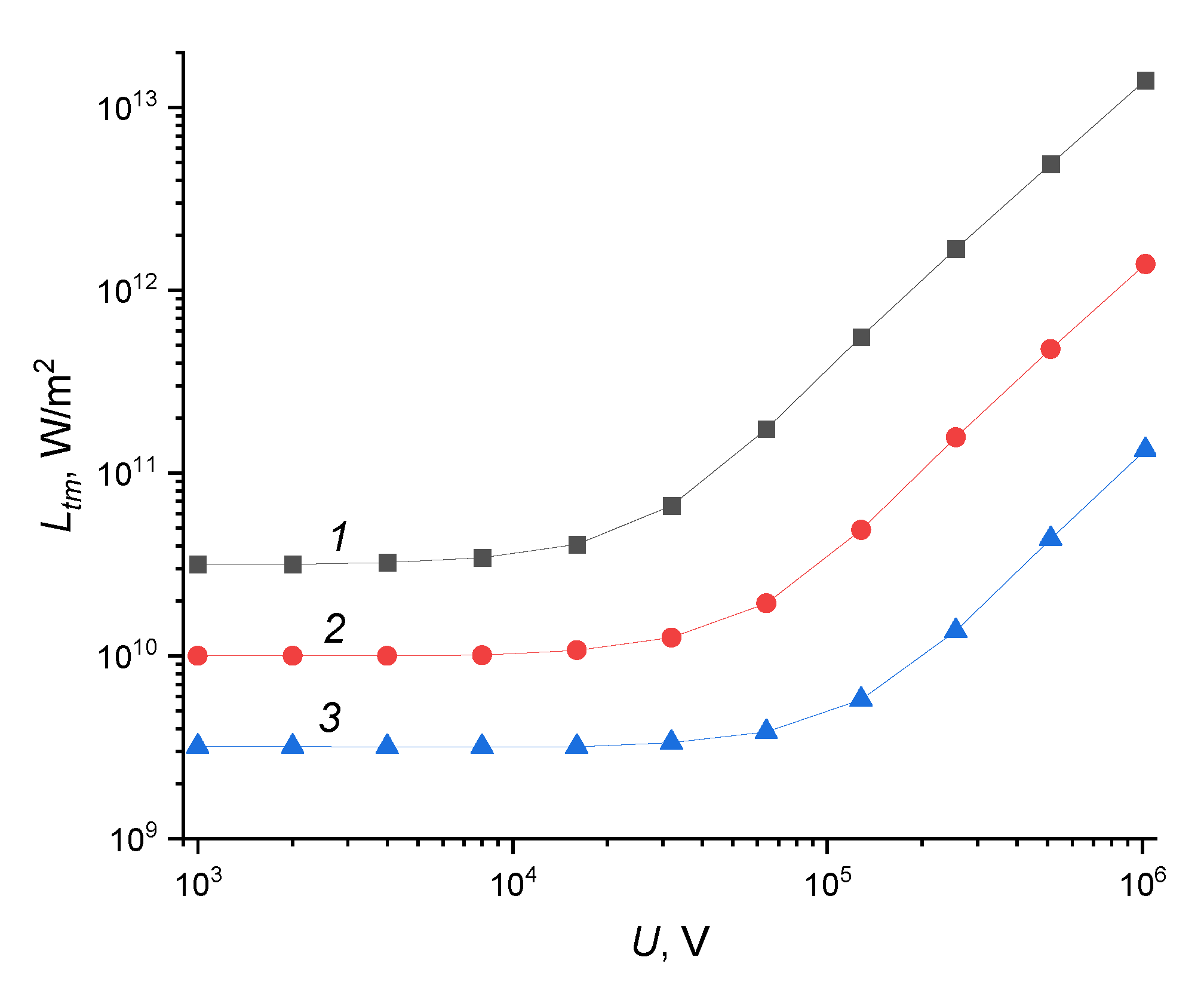 Preprints 79412 g004