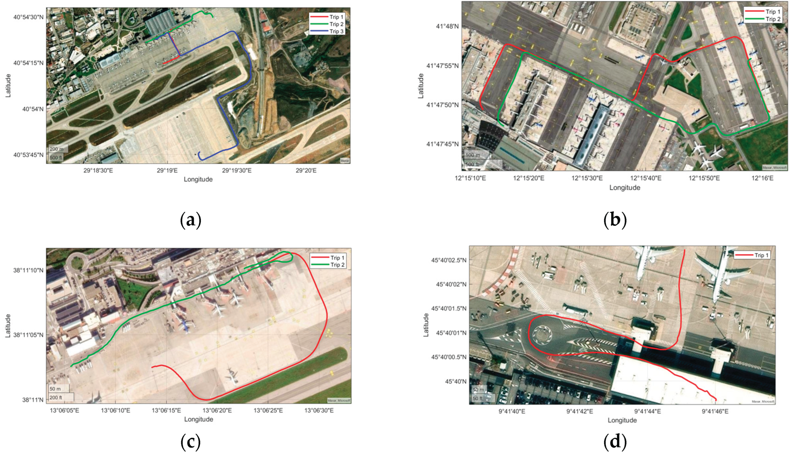 Preprints 177559 g002