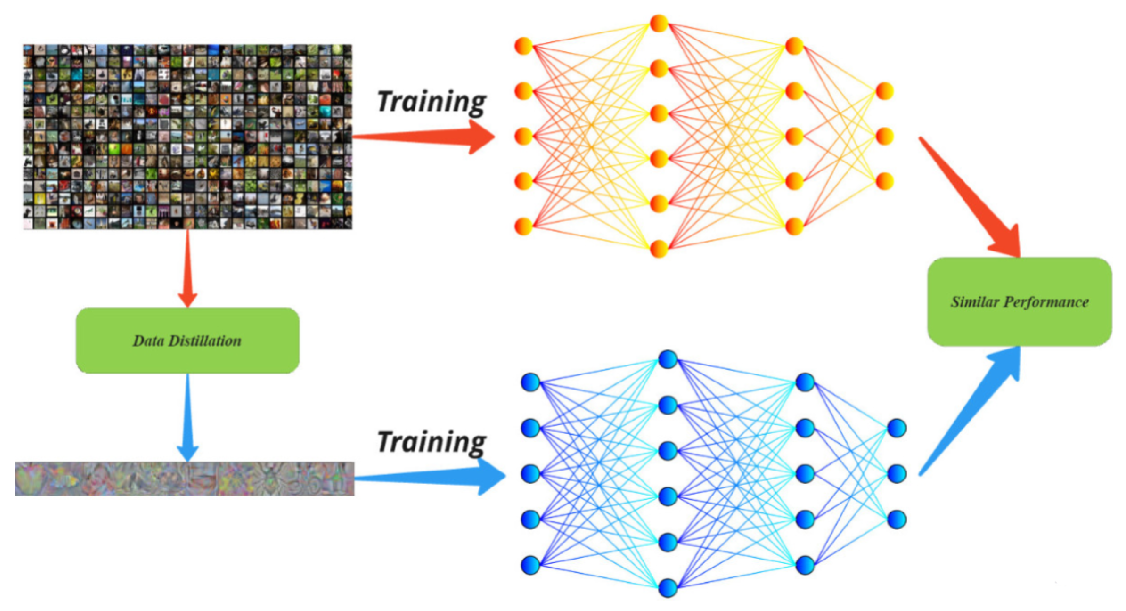 Preprints 165786 g001