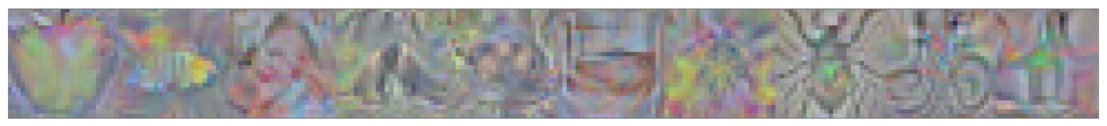 Preprints 165786 g002