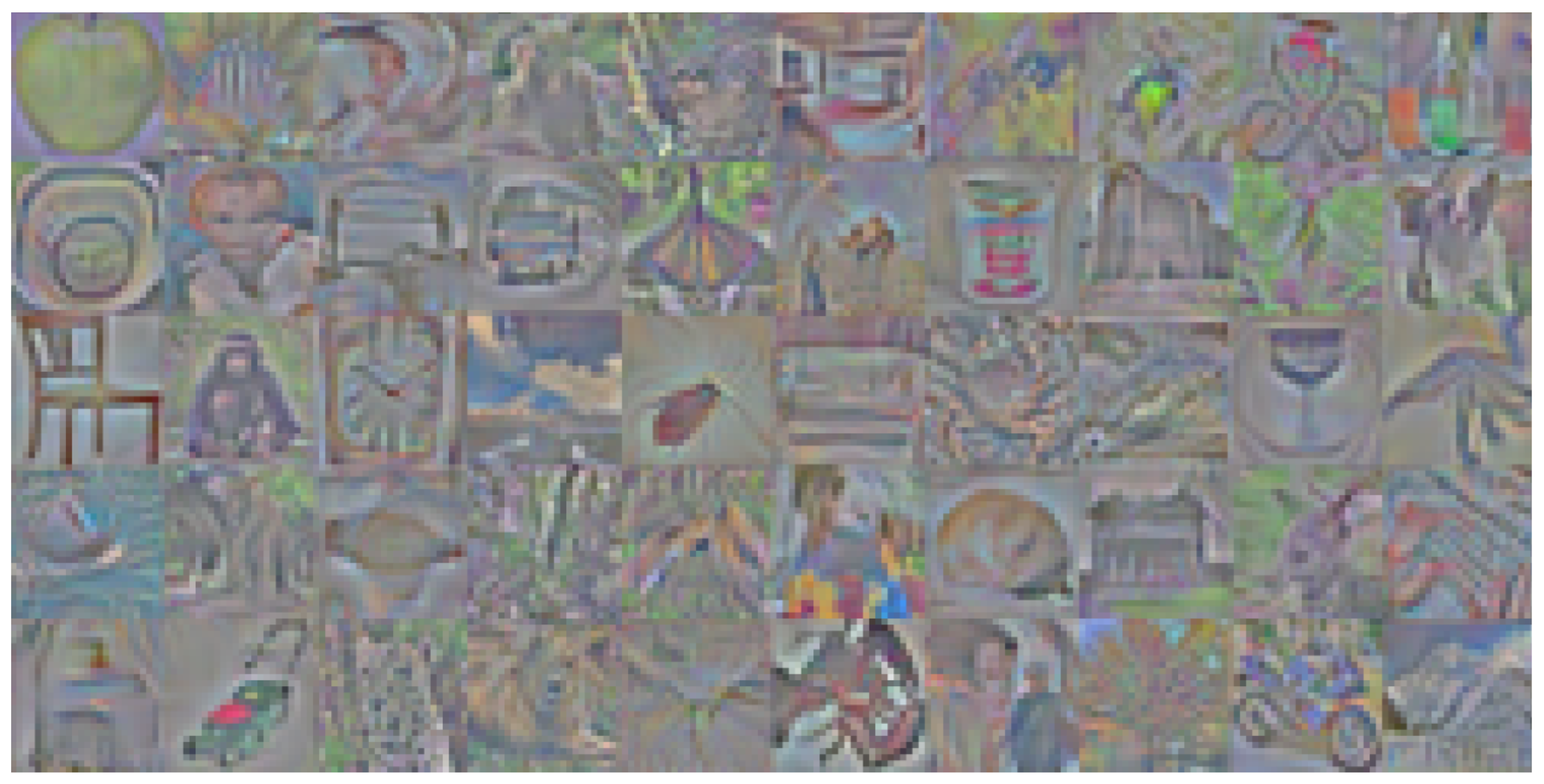 Preprints 165786 g003