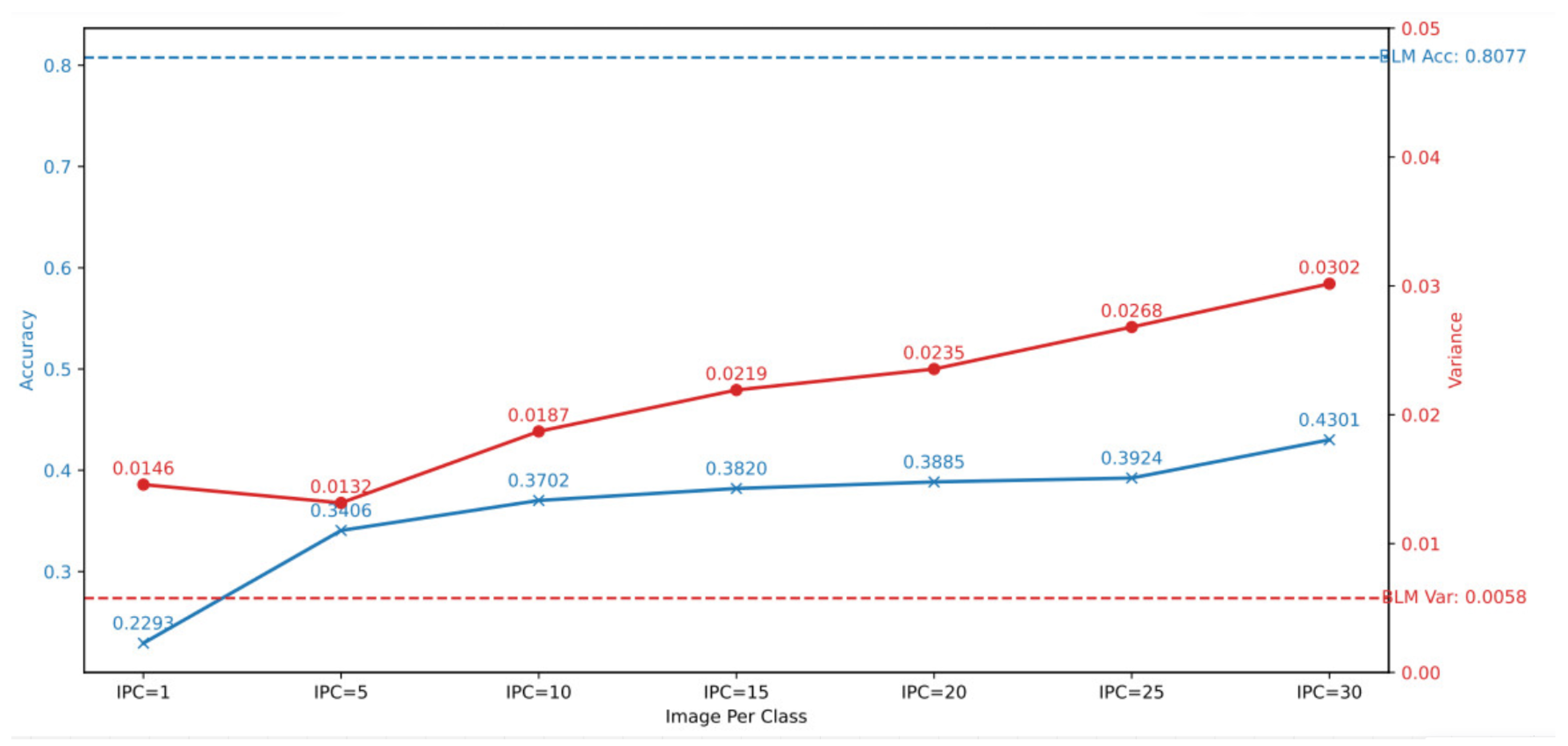 Preprints 165786 g011
