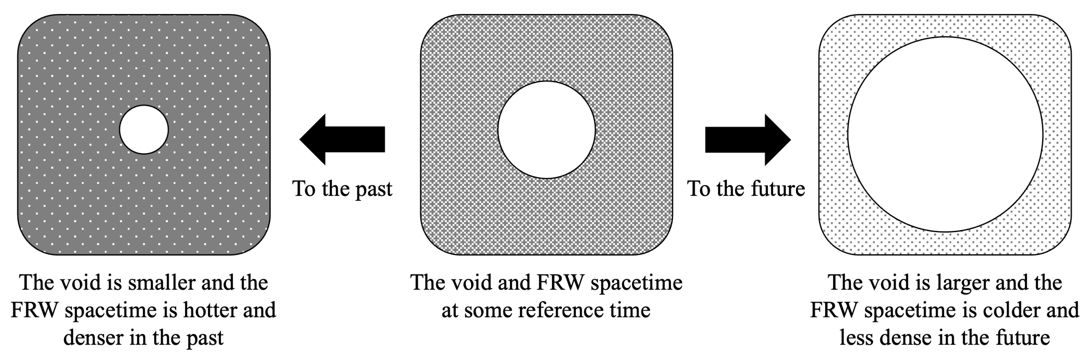 Preprints 141632 g001