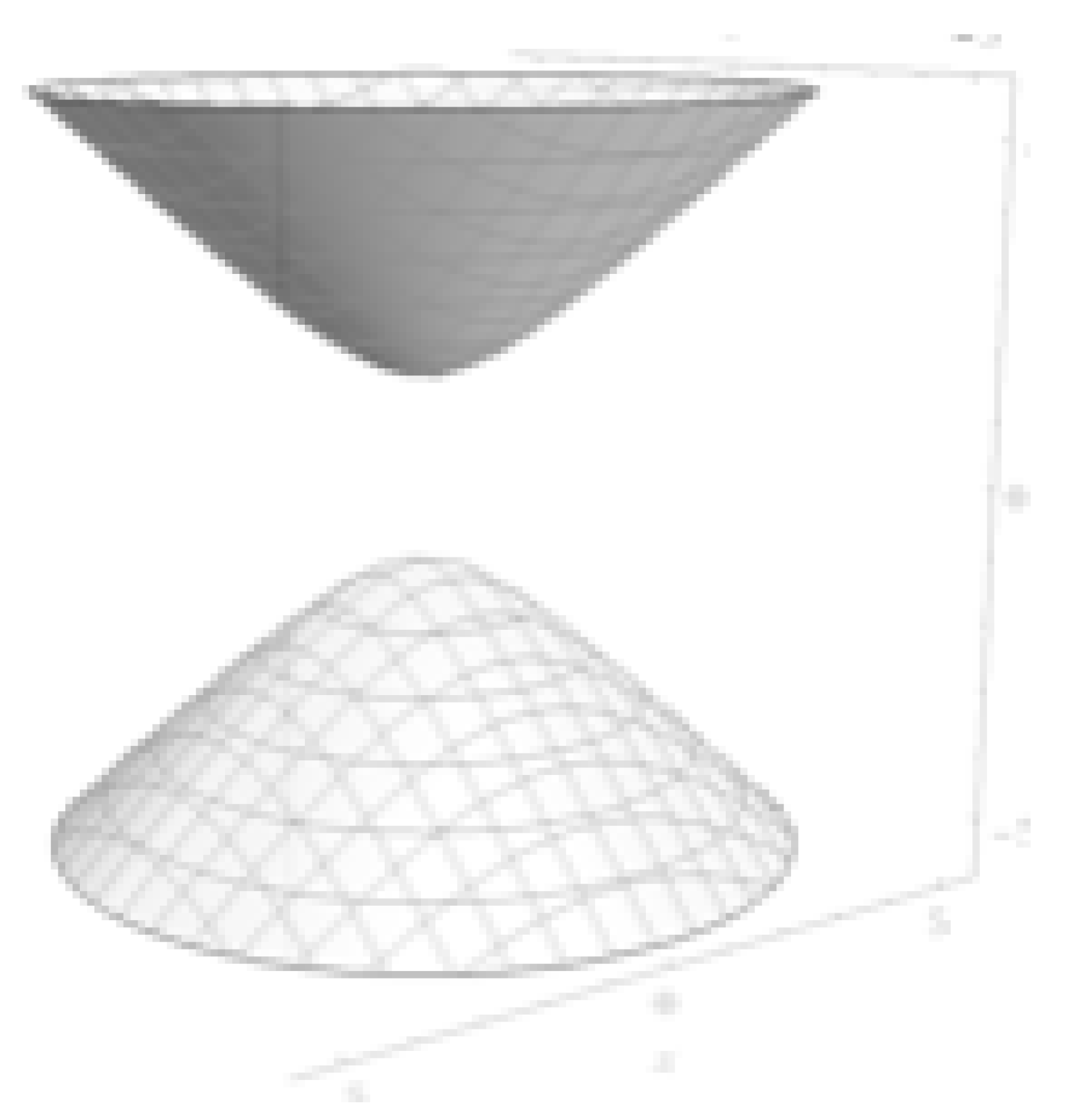 Preprints 141632 g004