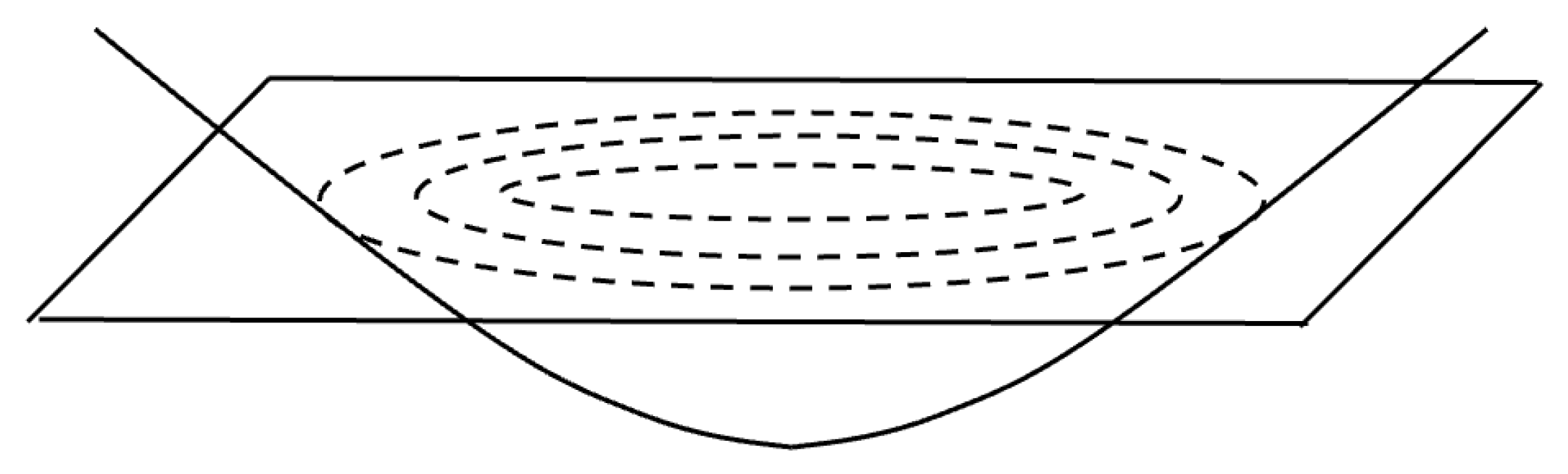 Preprints 141632 g010