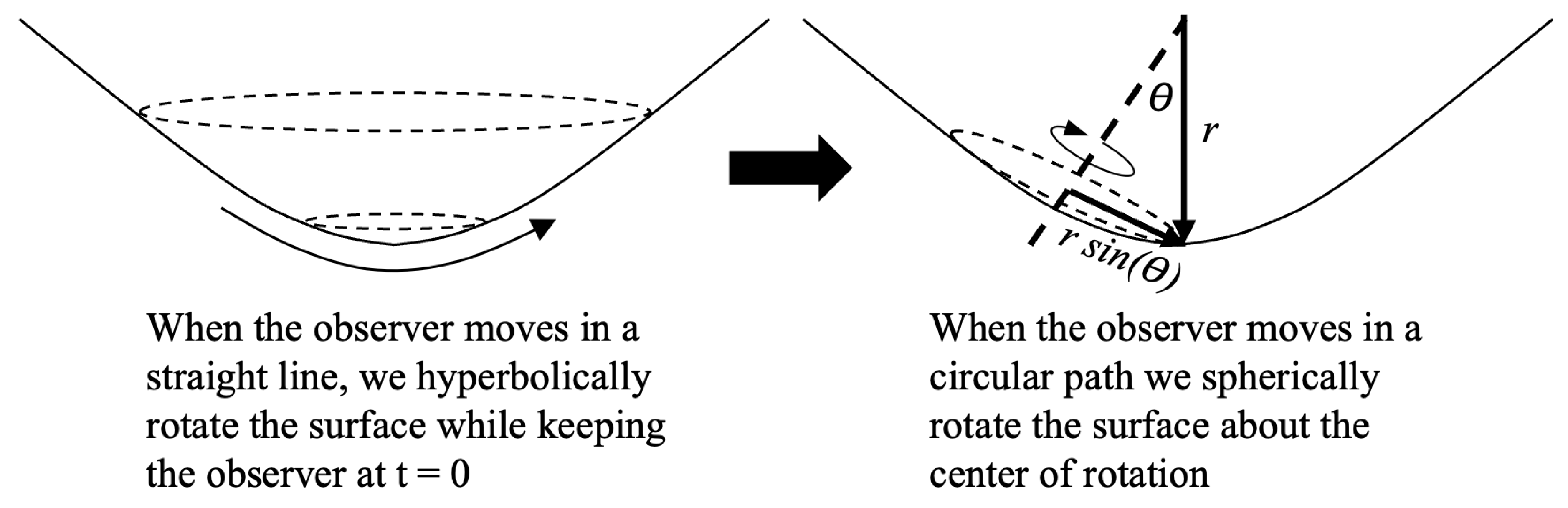 Preprints 141632 g011