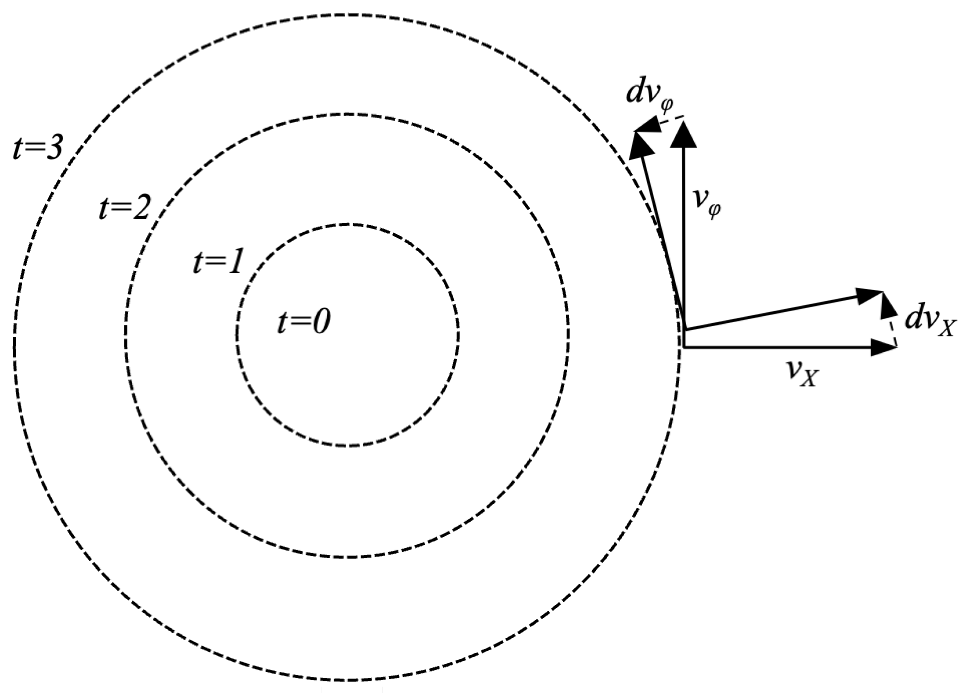 Preprints 141632 g013