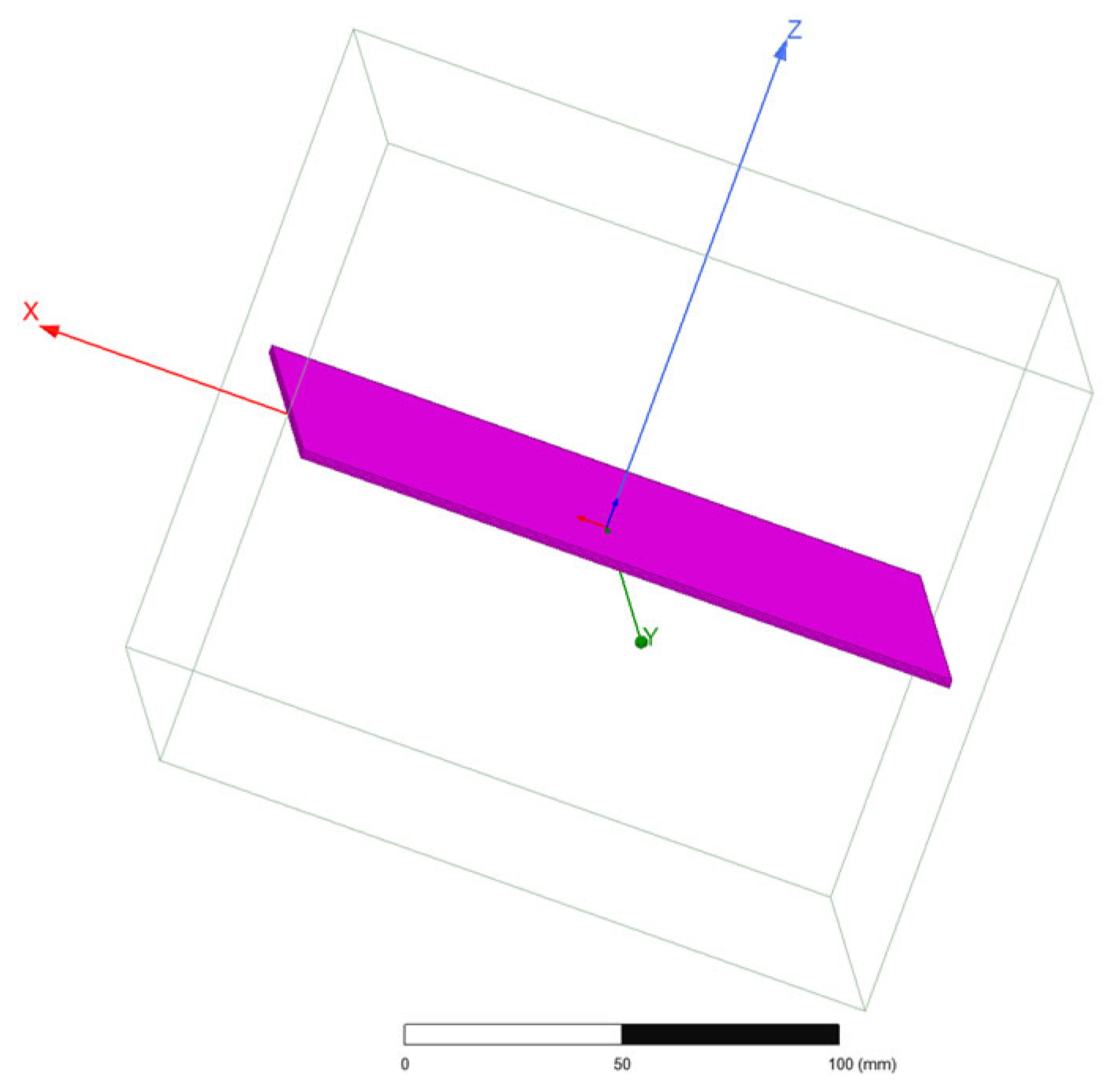 Preprints 141430 g002